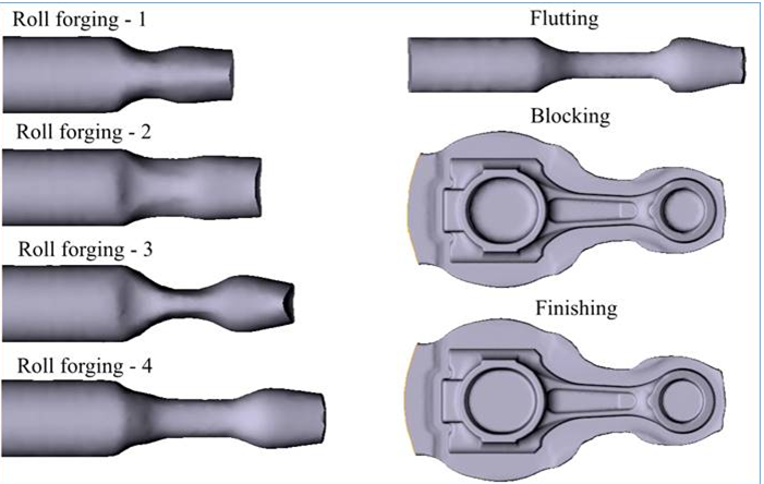 Connecting Rod Simulation Design Connecting rod hot forging simulation in QForm