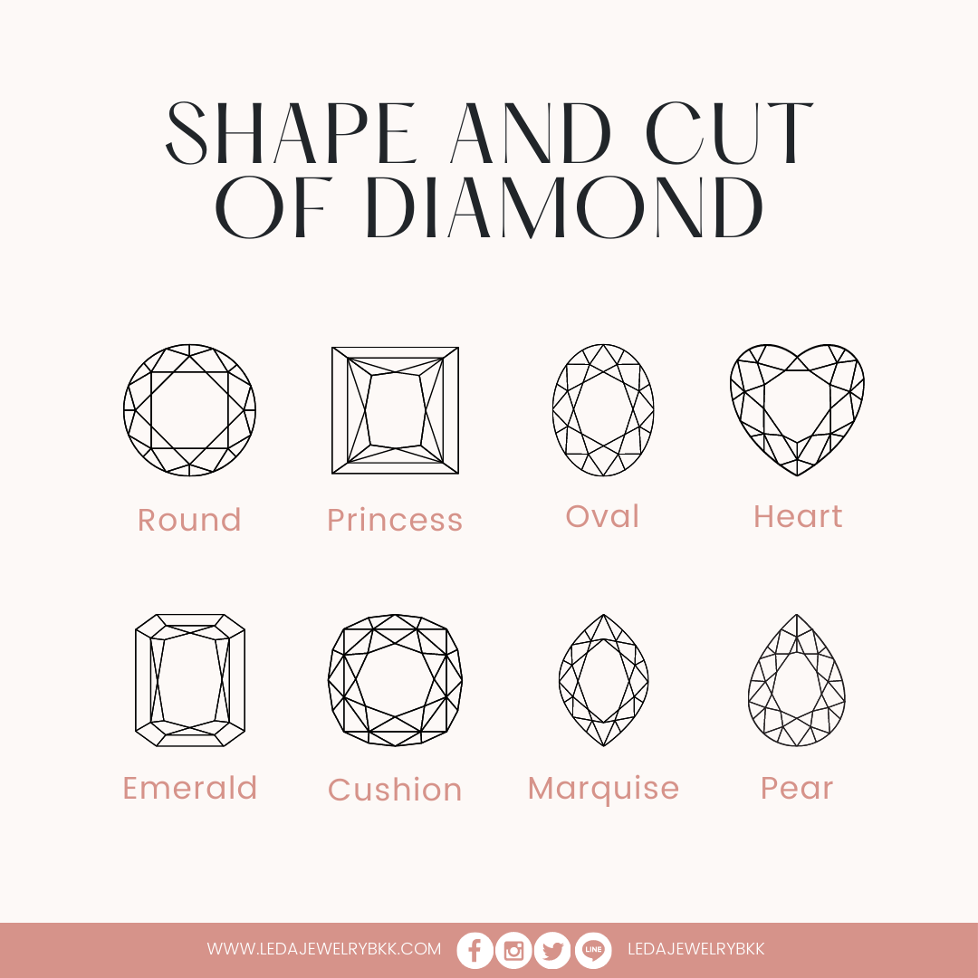 Shape and Cut of Diamond เพชรที่ใช่บ่งบอกสไตล์คุณ