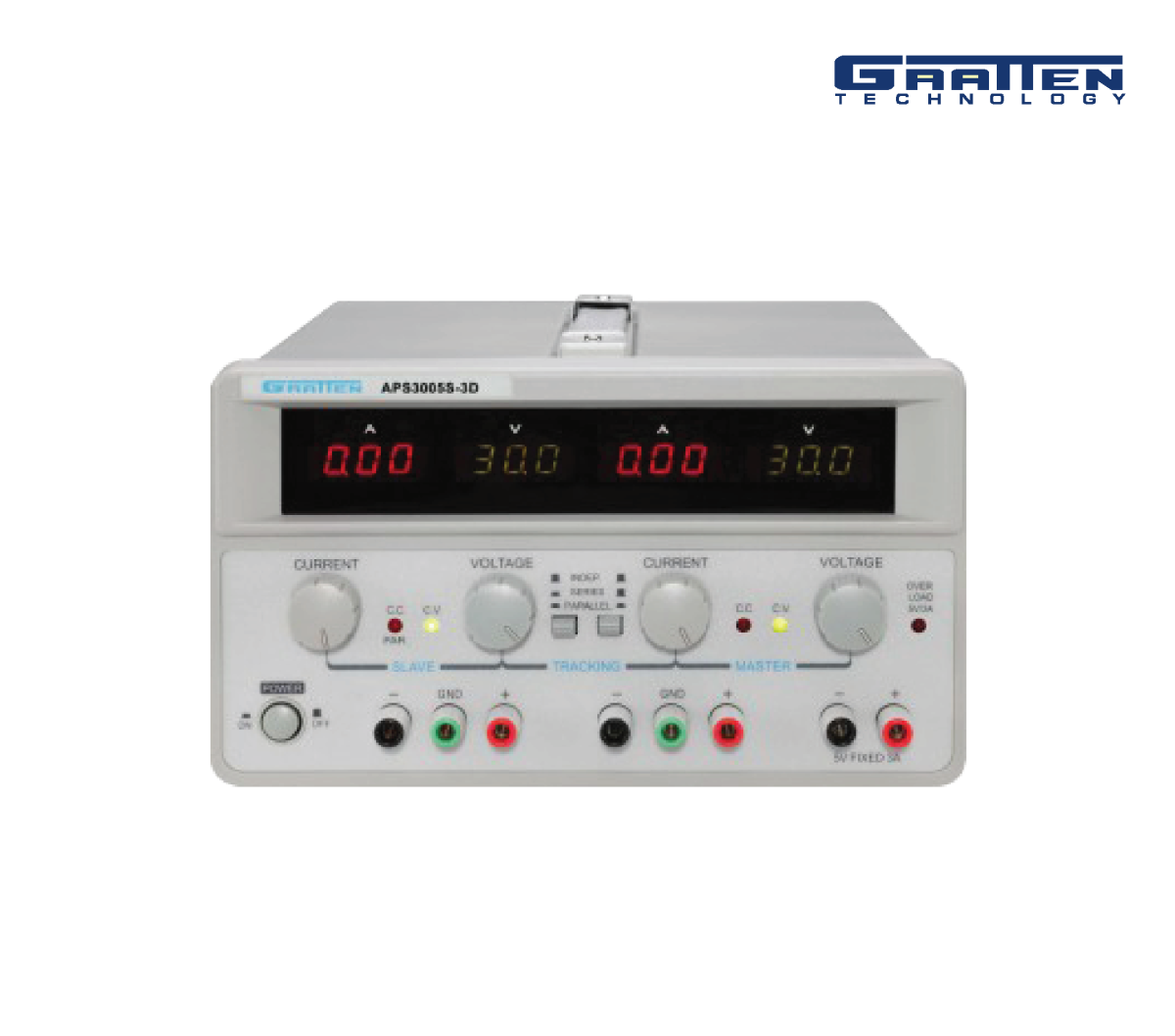 REGULATED DC POWER SUPPLY gic