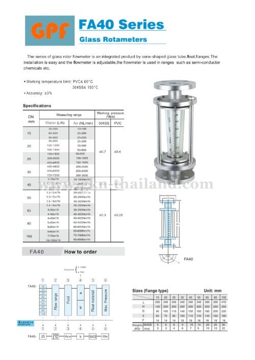 FLOWMETER FA40S SERIES GLASS ROTAMETER [GPF]