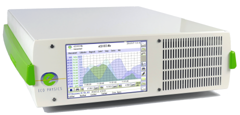 NOx analyzer