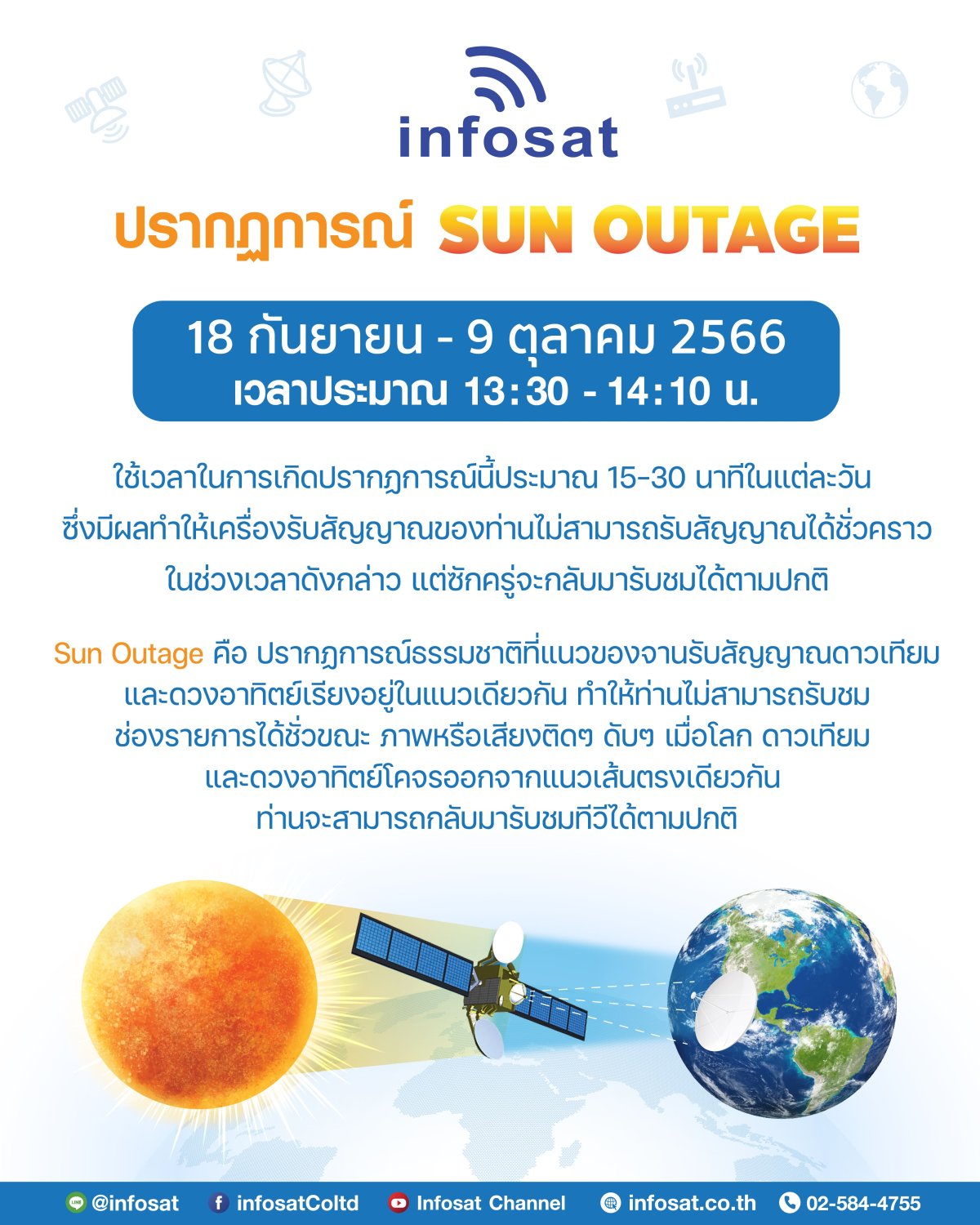 Sun Outage 2023 infosat