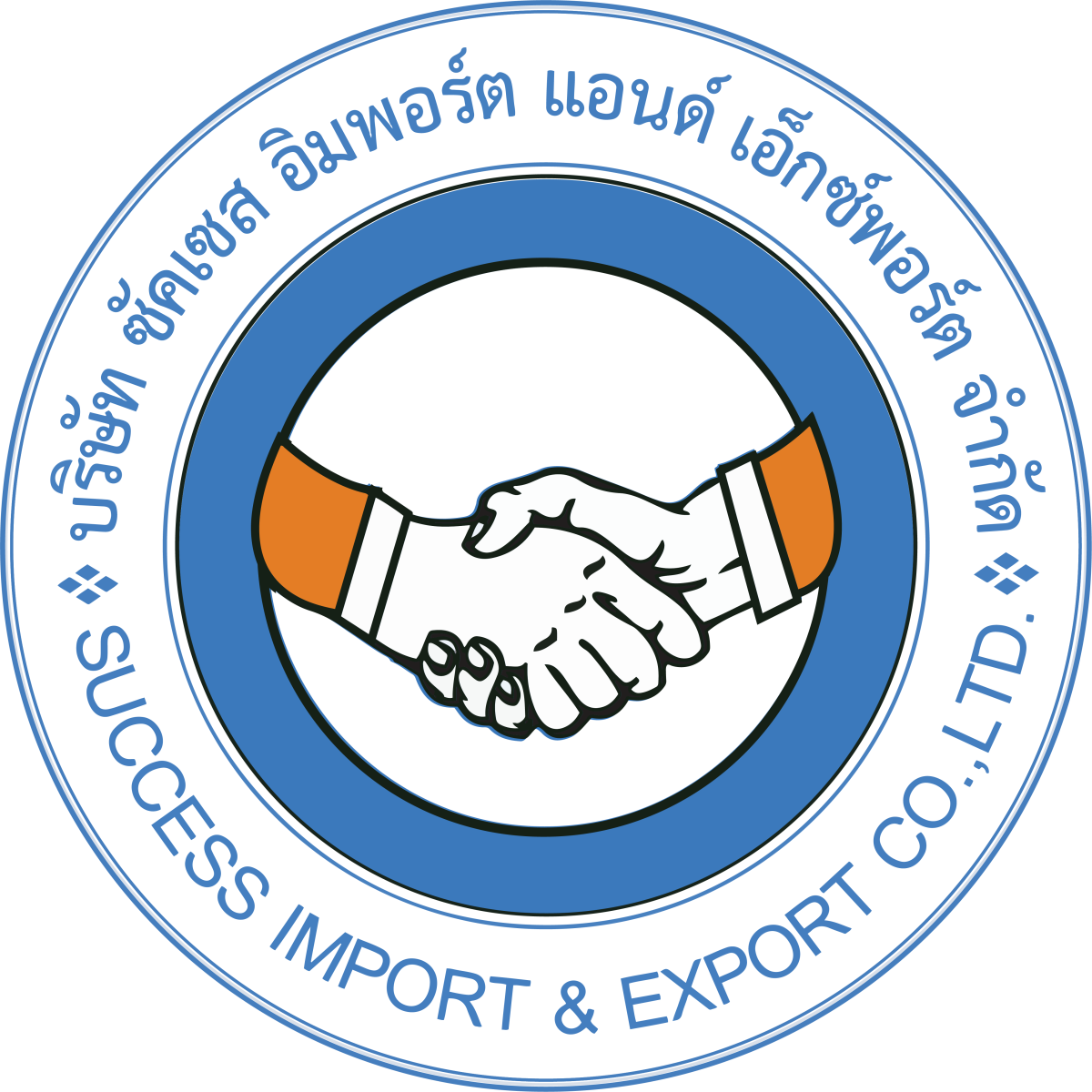 Contact us successfruits