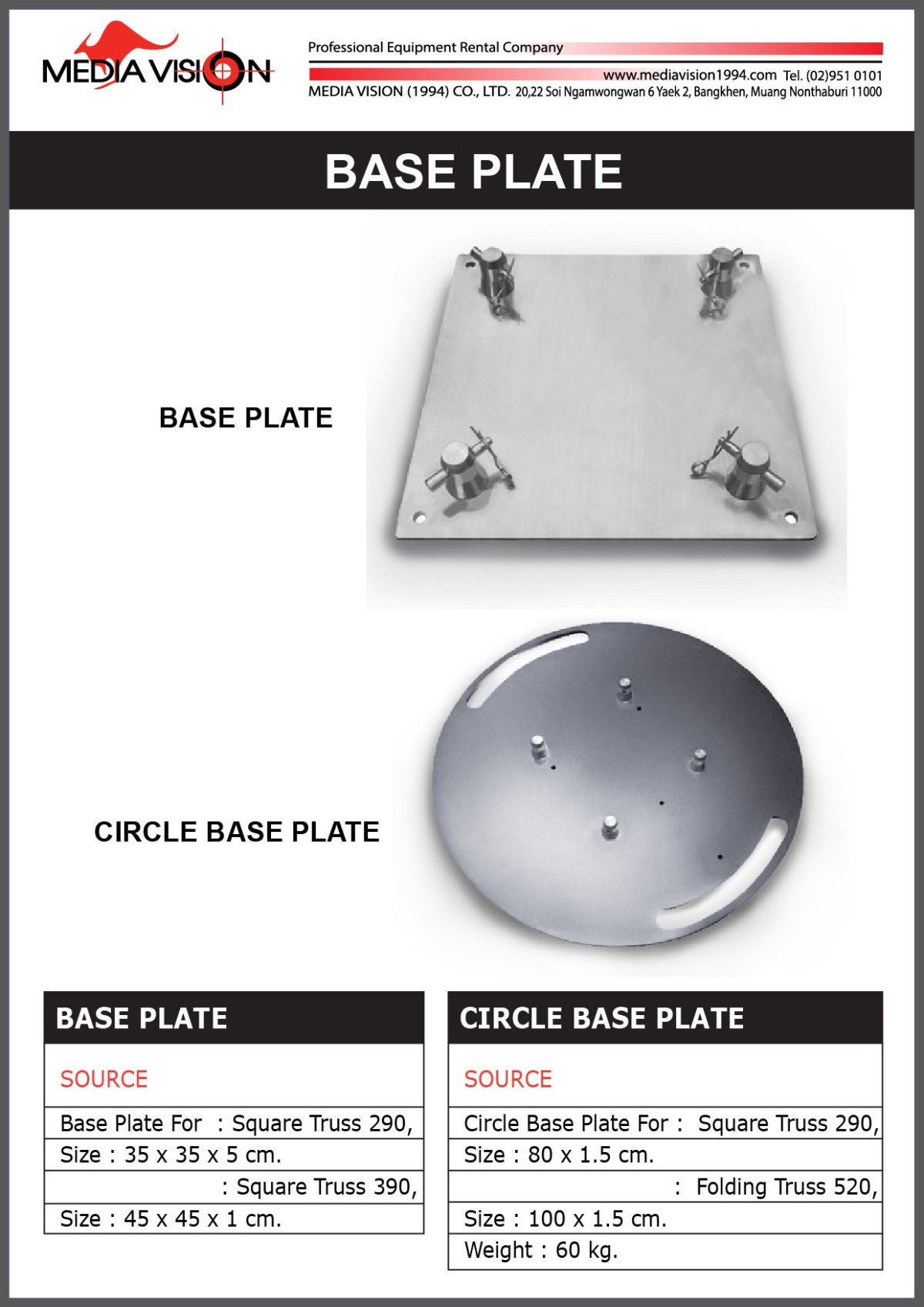 BASE PLATE - mediavision1994