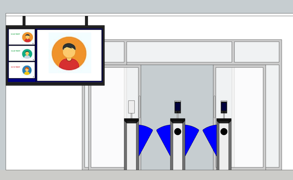 Diagram Auto Gate Model Flap Gate with Face Recognition - cps