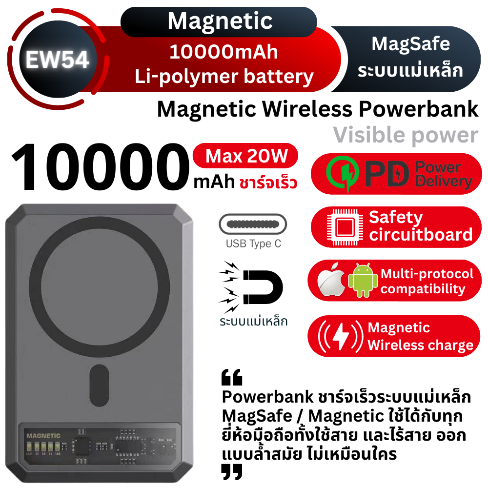 Eloop PowerBank EW54 MagSafe แบตเตอรี่สำรอง 10000mAh ส่งฟรี!