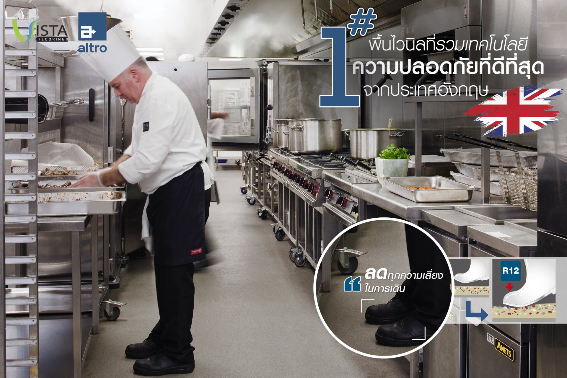 ลดความเสี่ยงในการลื่นล้ม เพียง "1ในล้าน" ลดความเสี่ยงในการลื่นล้ม เพียง "1ในล้าน"