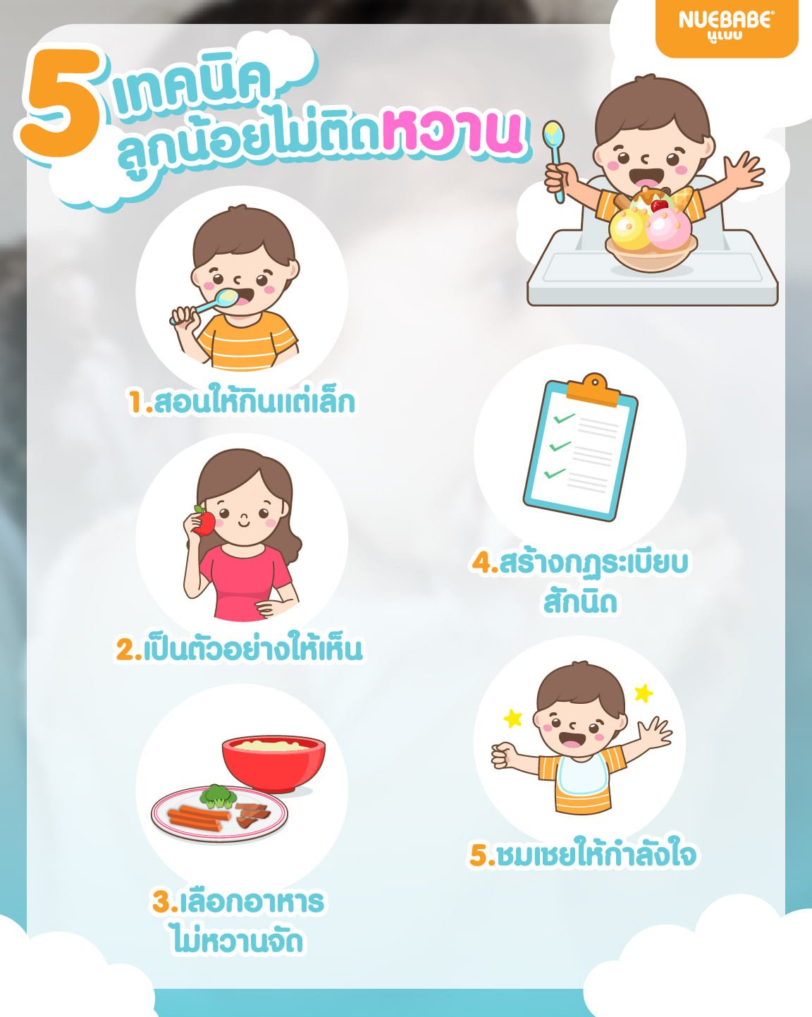 5 เทคนิคลูกน้อยไม่ติดหวาน 5 เทคนิคลูกน้อยไม่ติดหวาน