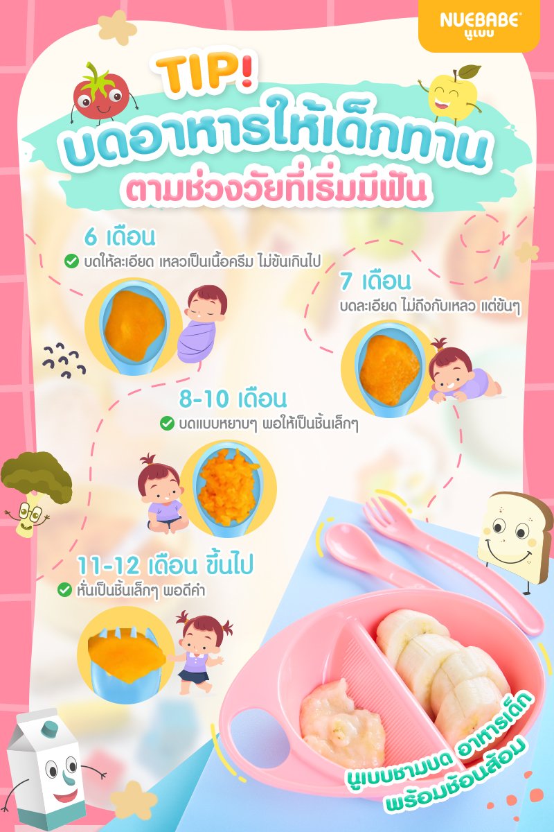TIPS   การบดอาหารให้เด็กทาน TIPS   การบดอาหารให้เด็กทาน