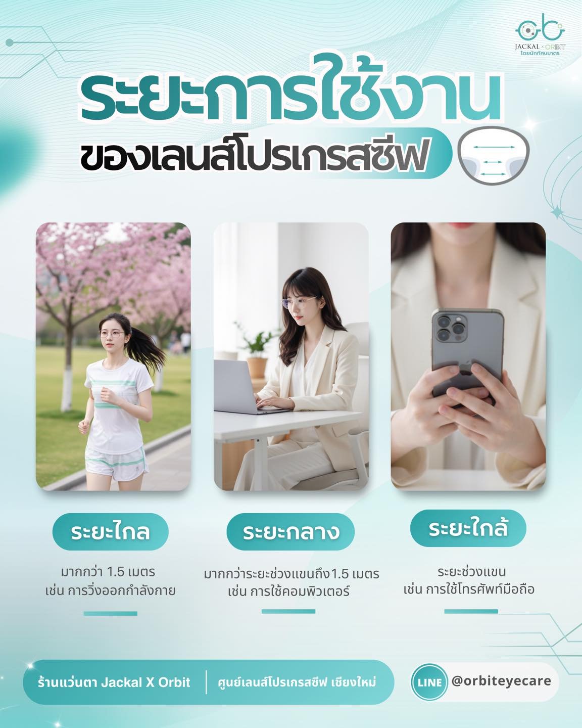 ระยะการใช้งานของเลนส์โปรเกรสซีฟ | ร้านแว่นตา JackalxOrbit โดยนักทัศนมาตร เชียงใหม่