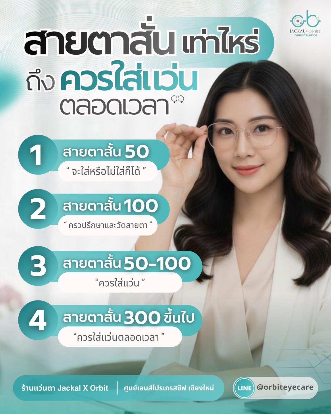 คุณรู้หรือยัง ว่าสายตาสั้นเท่าไหร่ ถึงควรใส่แว่นตลอดเวลา?