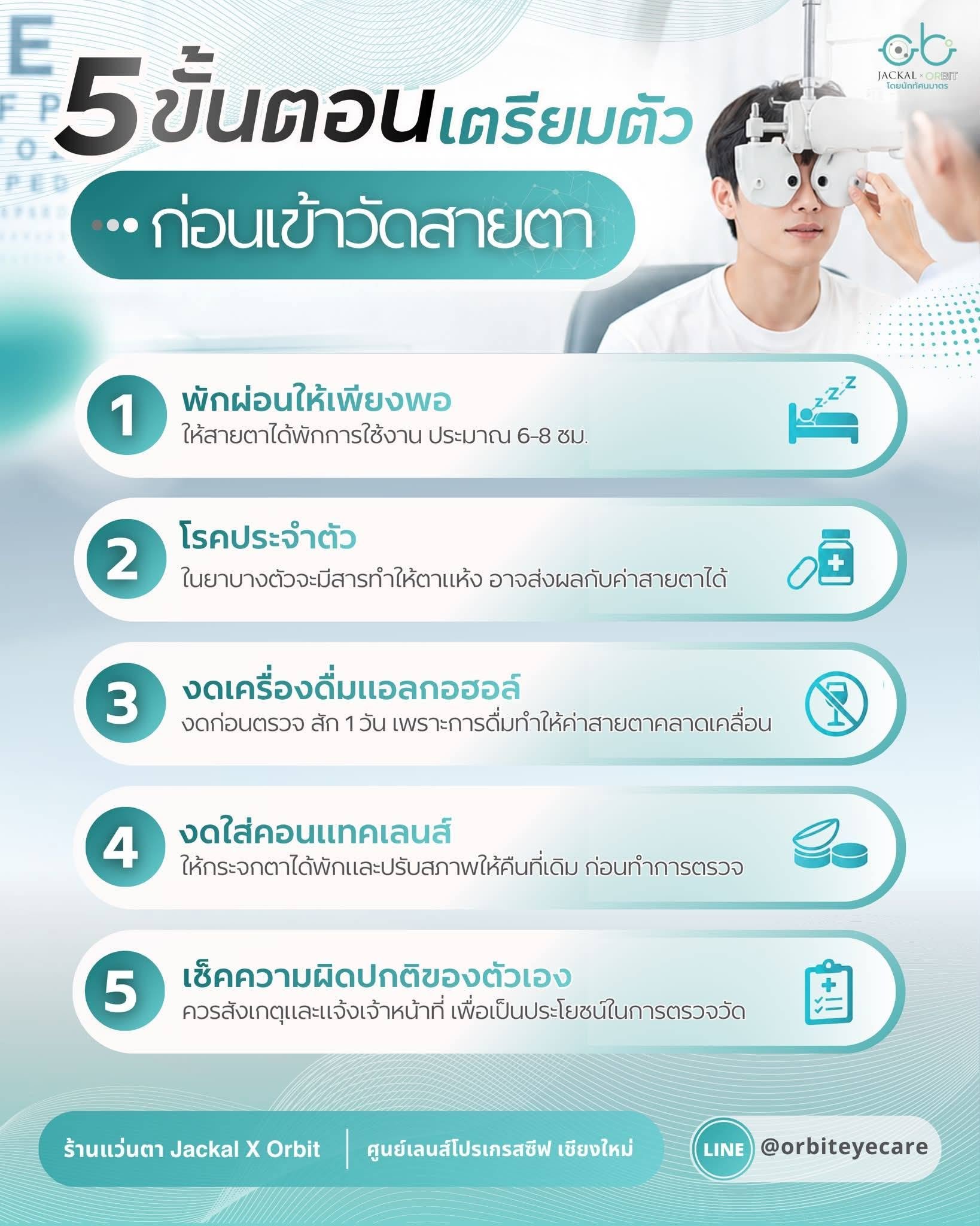 5 ขั้นตอนเตรียมตัวก่อนเข้าวัดสายตา โดยนักทัศนมาตร เชียงใหม่