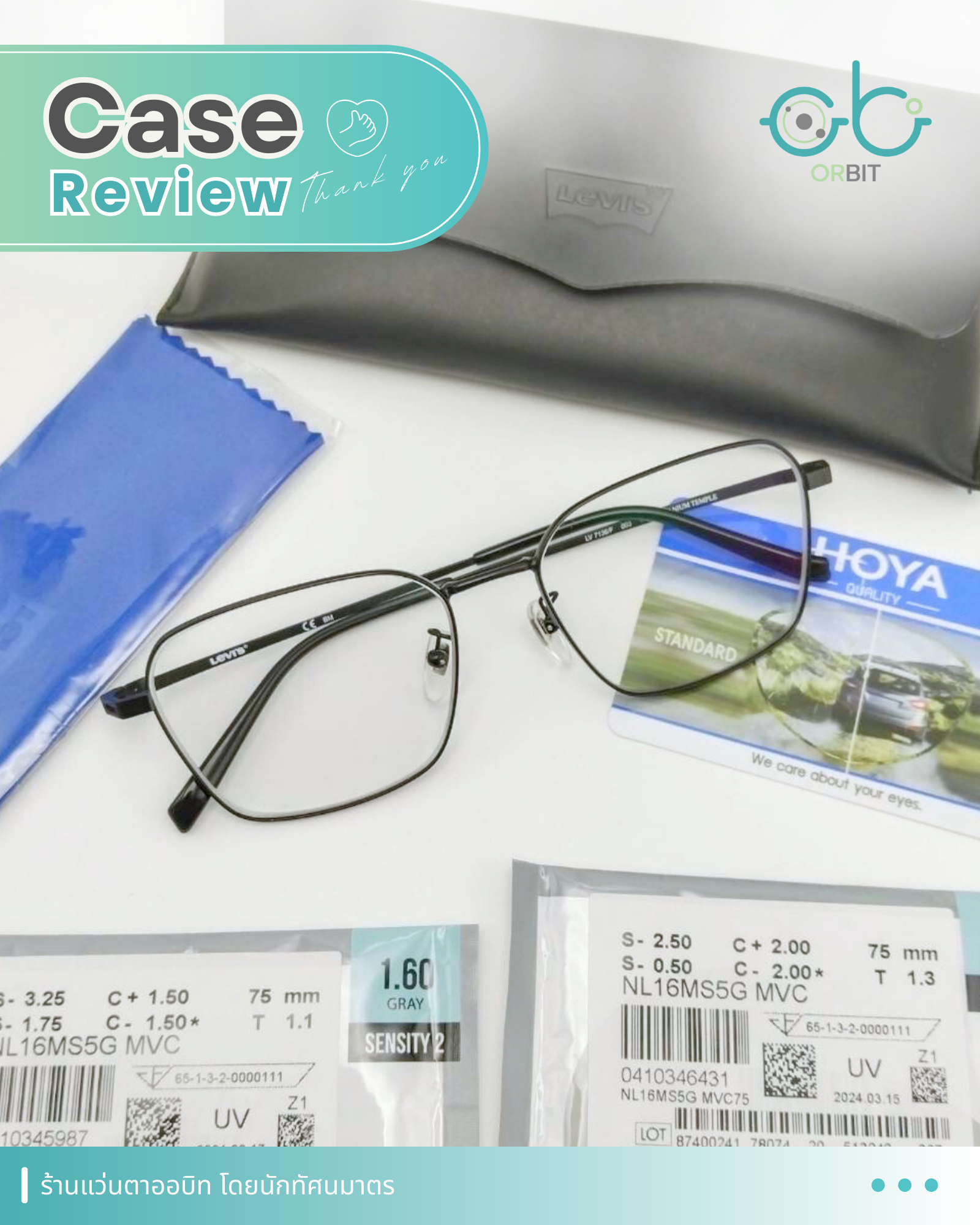 ORBIT :  Case review เคสคุณธนบดี ORBIT :  Case review เคสคุณธนบดี