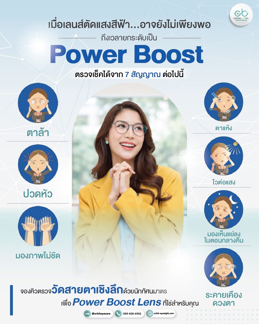 เลนส์ตัดแสงสีฟ้า "อาจไม่พอ" อีกต่อไป! ถึงเวลาอัปเกรดเป็น Power Boost 