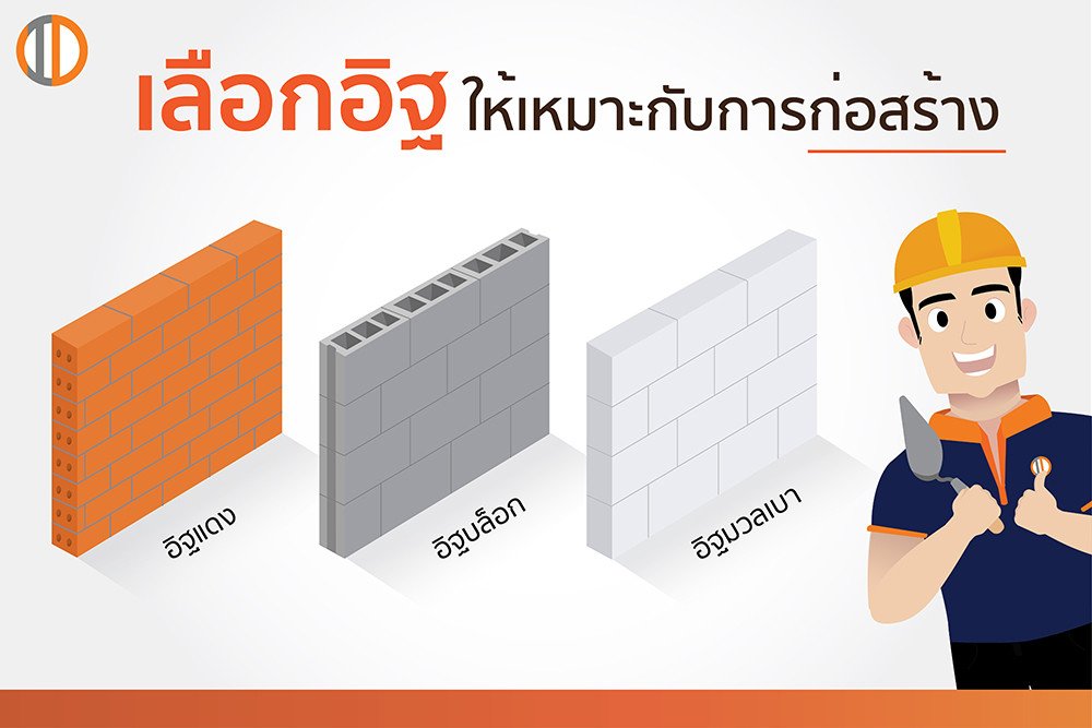 เลือกอิฐแบบไหนให้เหมาะกับการก่อสร้าง?