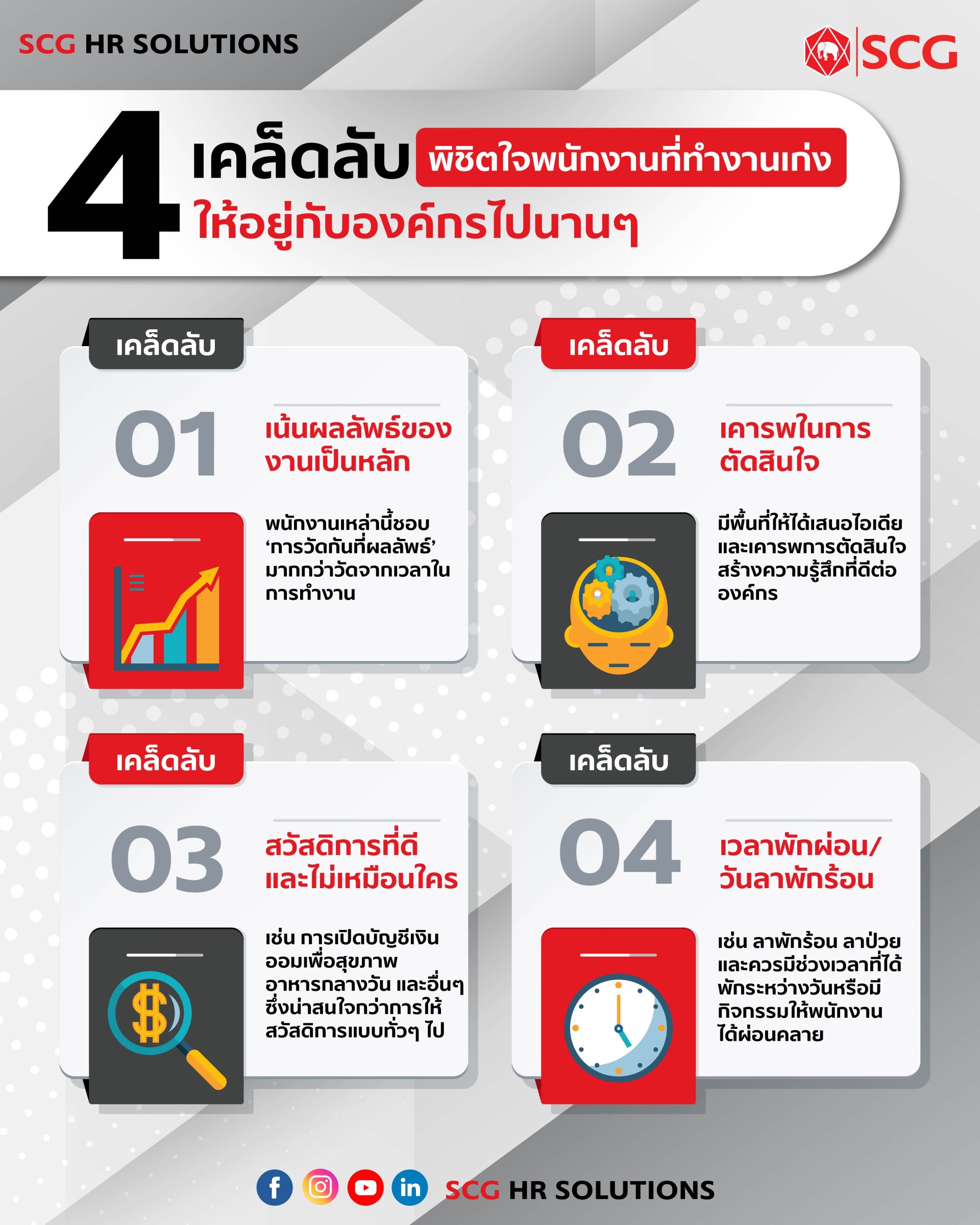 4 เคล็ดลับ พิชิตใจพนักงานที่ทำงานดี ทำงานเก่งให้อยู่กับคุณไปนานๆ 4 เคล็ดลับ พิชิตใจพนักงานที่ทำงานดี ทำงานเก่งให้อยู่กับคุณไปนานๆ