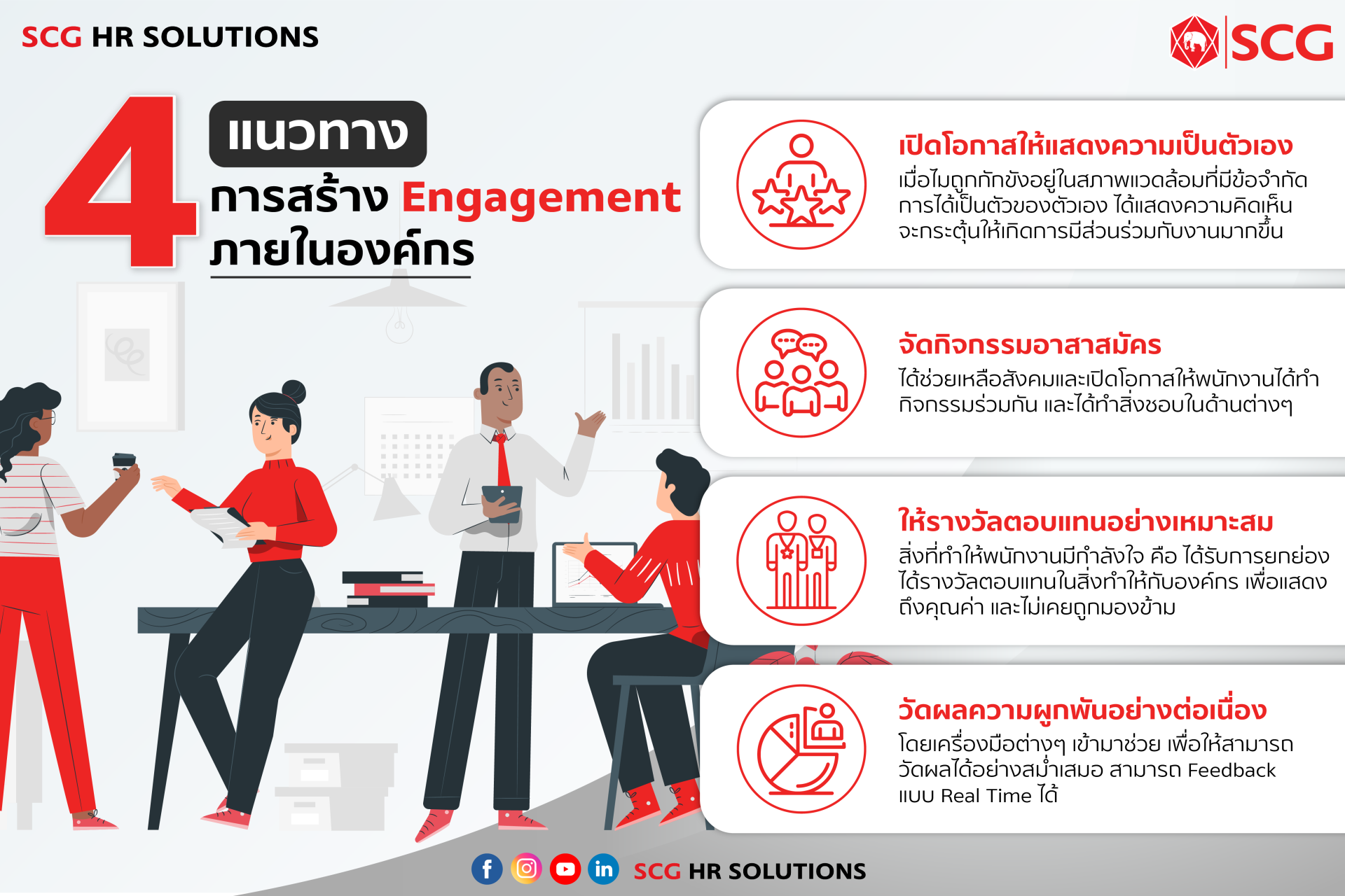 “ความผูกพัน” หรือ “Engagement” ในองค์กร คือการสร้างแรงจูงใจให้พนักงานรู้สึกอยากไปทำงาน อยากพบเจอเพื่อนร่วมงาน ระดมความคิดไอเดียใหม่ๆ เพื่อช่วยกันทำงานออกมาให้ดีที่สุด และเป็นการสร้างทัศนคติในเชิงบวกให้กับองค์กรอีกด้วย 