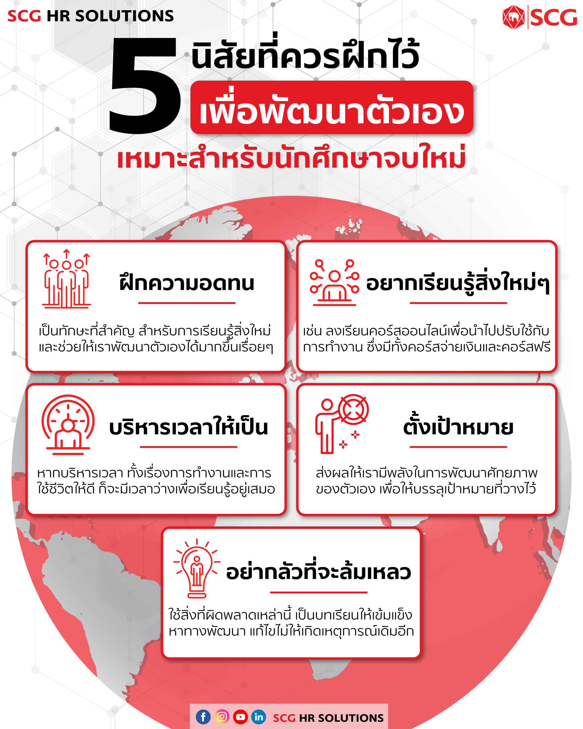 5 นิสัยที่ควรฝึกไว้เพื่พัฒนาตัวเอง 5 นิสัยที่ควรฝึกไว้เพื่พัฒนาตัวเอง