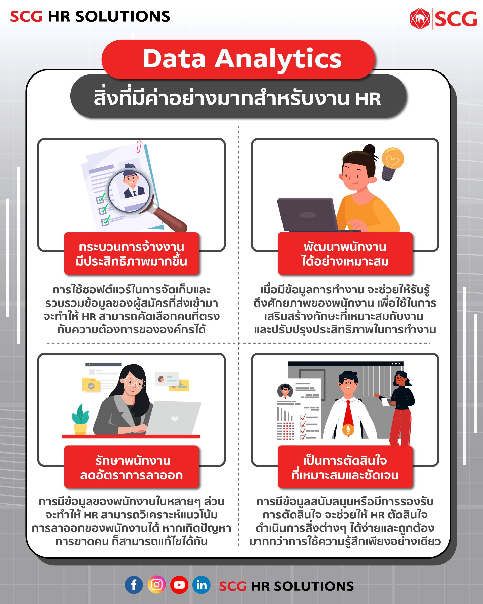 Data Analytics สิ่งที่มีค่าอย่างมากสำหรับงาน HR