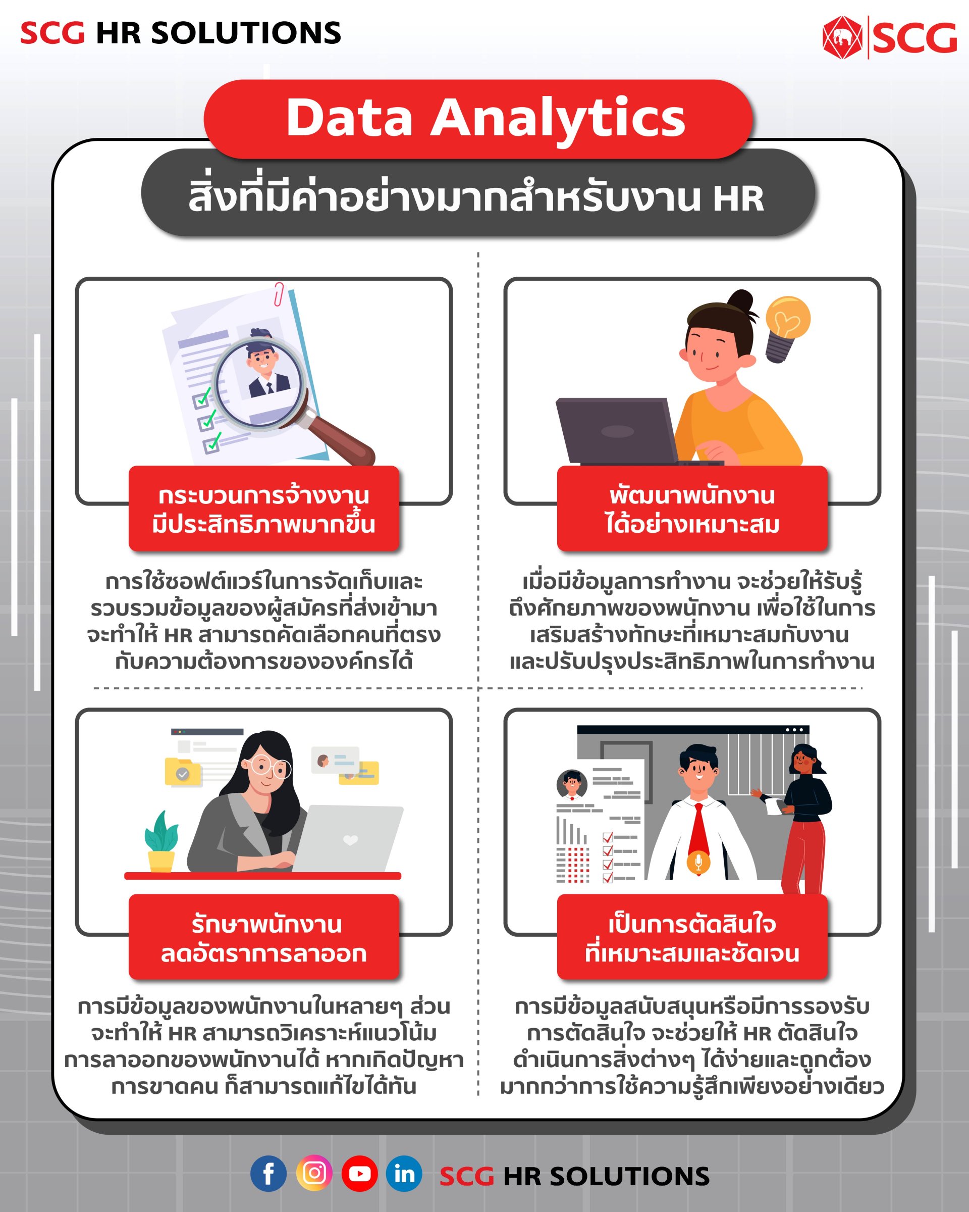 Data Analytics สิ่งที่มีค่าอย่างมากสำหรับงาน HR Data Analytics สิ่งที่มีค่าอย่างมากสำหรับงาน HR