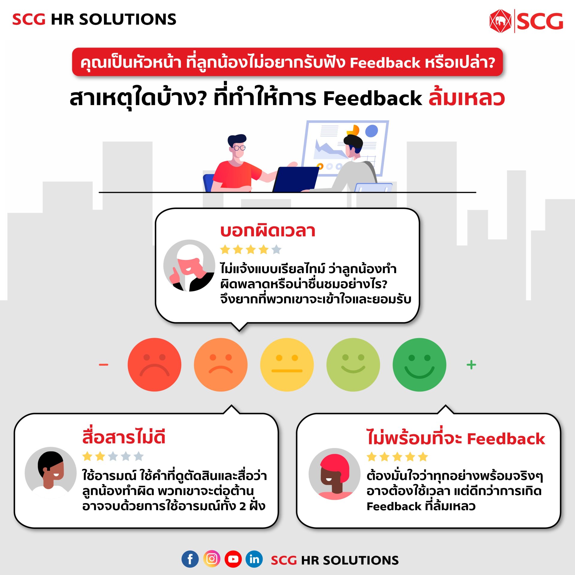 เหตุผลหรือสาเหตุของการให้ Feedback ล้มเหลว เหตุผลหรือสาเหตุของการให้ Feedback ล้มเหลว
