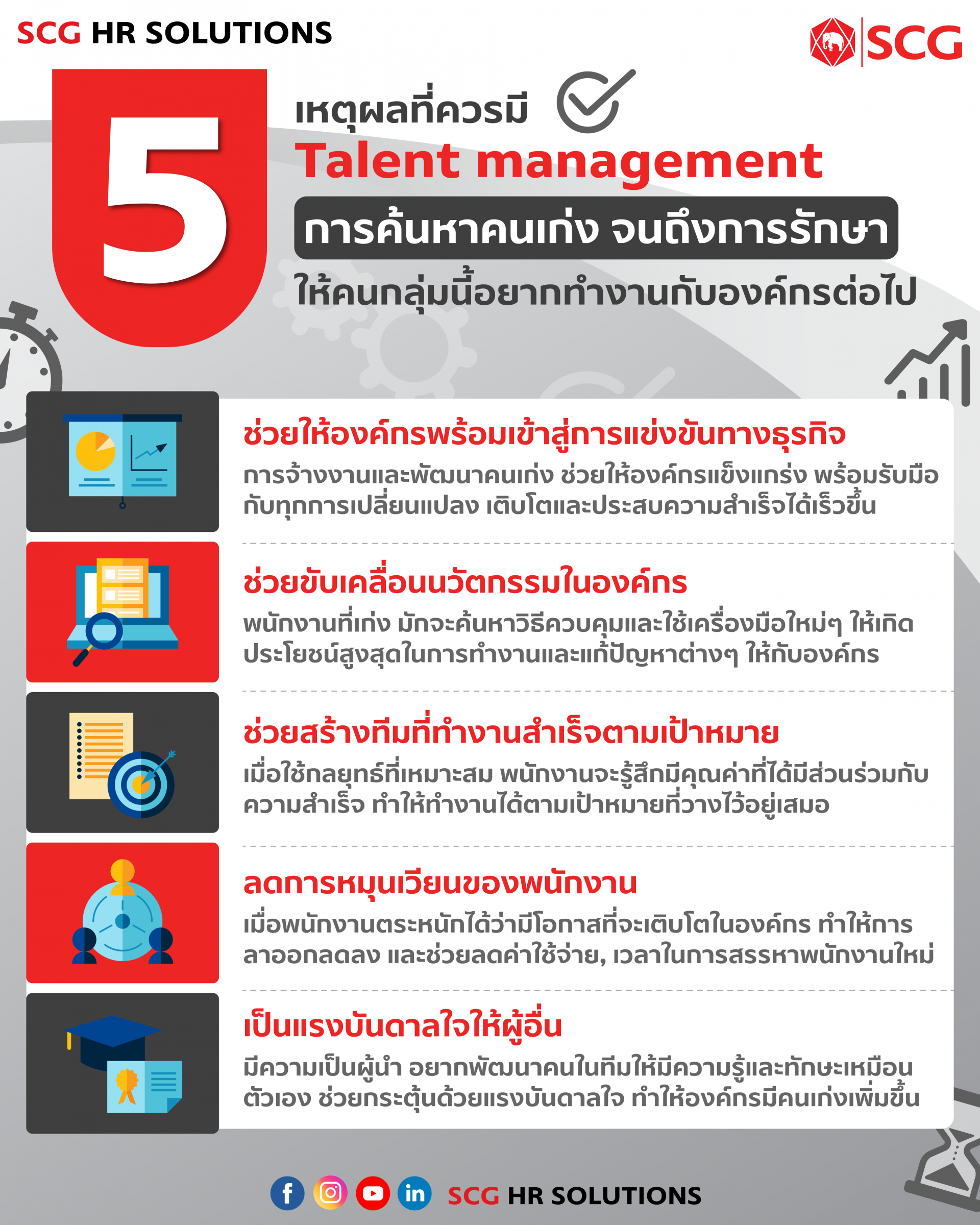 5 เหตุผลที่ควรมี Talent management 