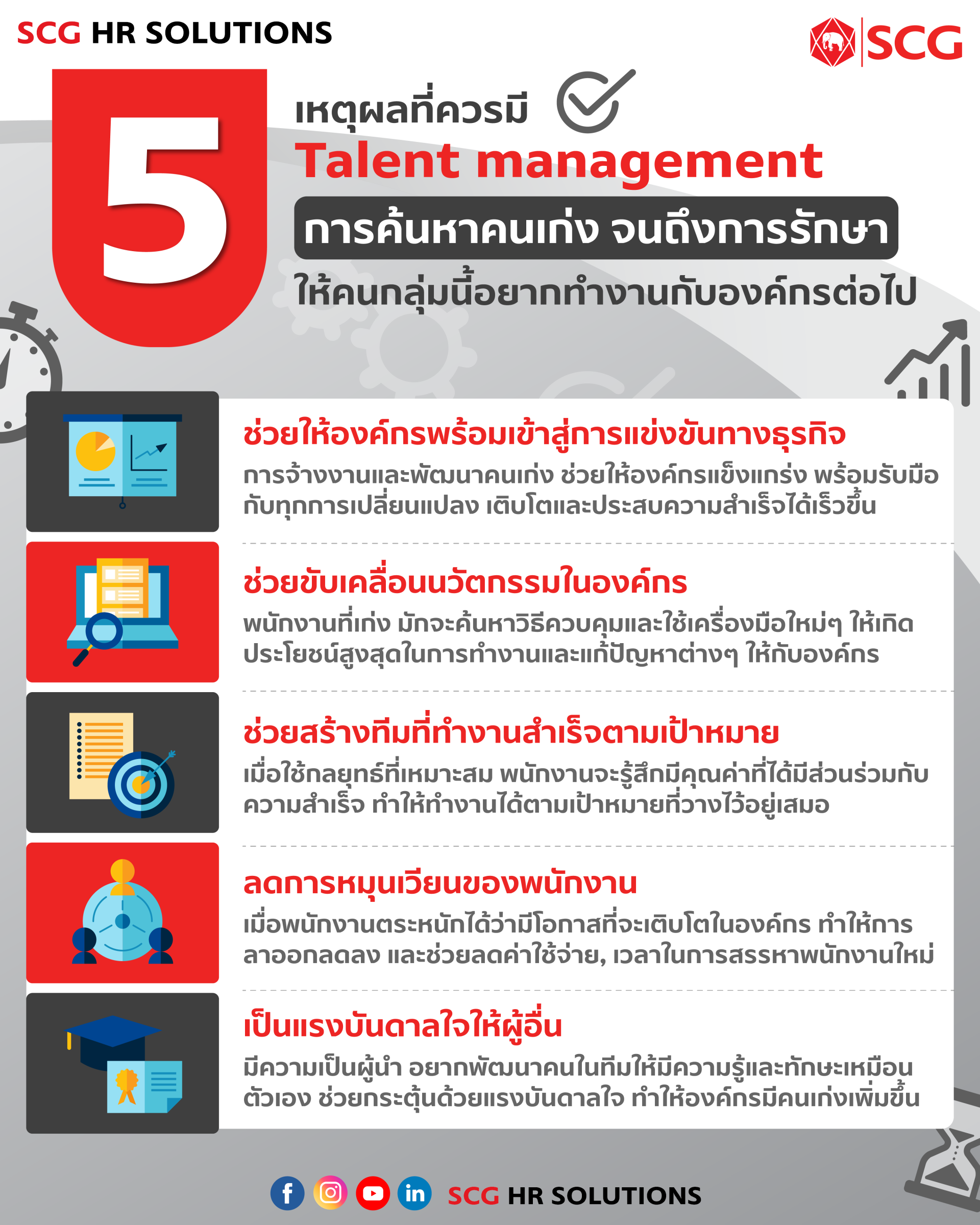 5 เหตุผลที่ควรมี Talent management  5 เหตุผลที่ควรมี Talent management