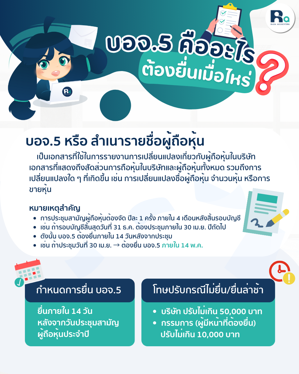 บอจ.5 คืออะไร ต้องยื่นเมื่อไหร่