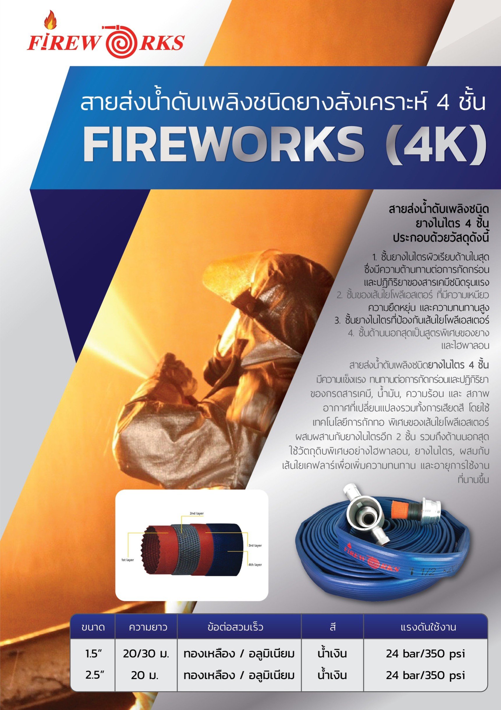Firework Sc&tech สายส่งน้ำดับเพลิง (FIREWORKS) ชนิดยาง 4 ชั้น 24 BAR สีน้ำเงิน - sc-profire