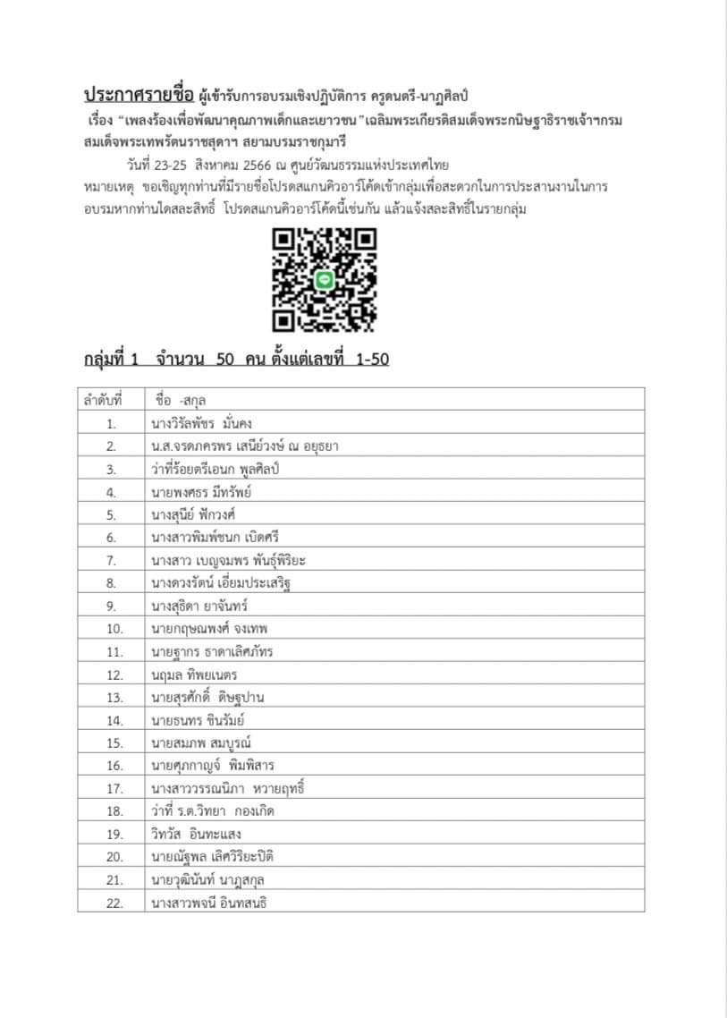 ประกาศรายชื่อ ผู้เข้ารับการอบรมเชิงปฏิบัติการ ครูดนตรี-นาฏศิลป์