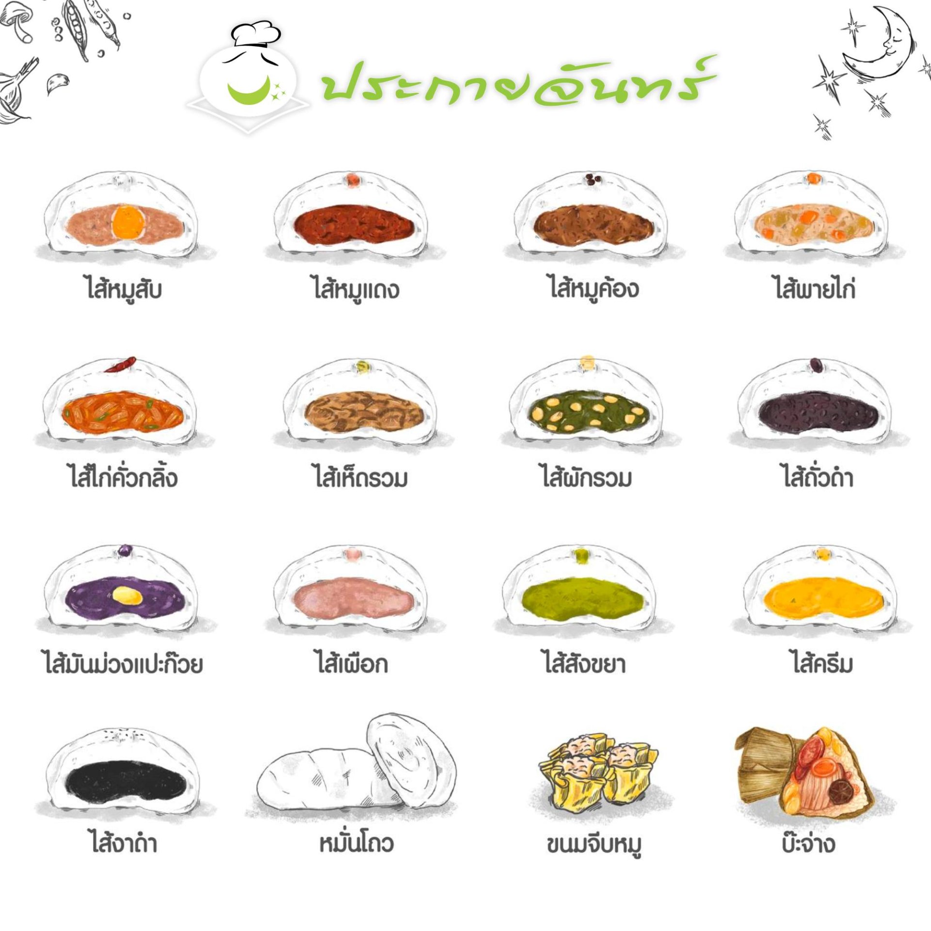 Snack Box ซาลาเปาประกายจันทร์มีให้เลือกมากถึง 13 ไส้คาวหวาน Snack Box ซาลาเปาประกายจันทร์มีให้เลือกมากถึง 13 ไส้คาวหวาน