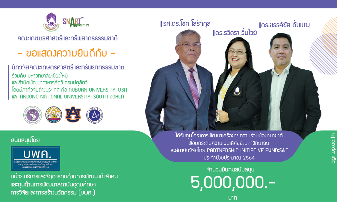คณะเกษตรศาสตร์ฯ ขอแสดงความยินดีกับนักวิจัย ได้รับทุนโครงการพัฒนาเครือข่ายความร่วมมือนานาชาติเพื่อยกระดับความเป็นเลิศของมหาวิทยาลัย และ สถาบันวิจัยไทย Partnership Initiative Fund:S&T ประจำปีงบประมาณ 2564  จำนวนเงิน 5,000,000 บาท
