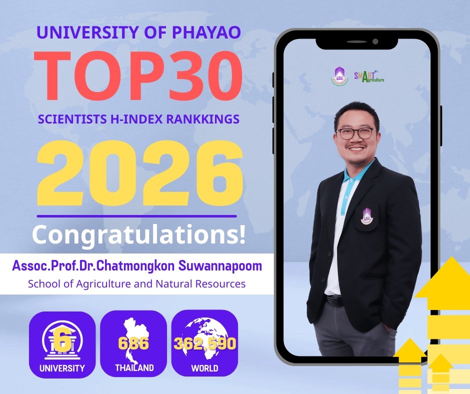 Congratulations to Assoc.Prof.Dr.Chatmongkon Suwannapoom on being ranked as one of the Top 30 Scientists of the University of Phayao in the Scientists H-Index Rankings 2026. Congratulations to Assoc.Prof.Dr.Chatmongkon Suwannapoom on being ranked as one of the Top 30 Scientists of the University of Phayao in the Scientists H-Index Rankings 2026.