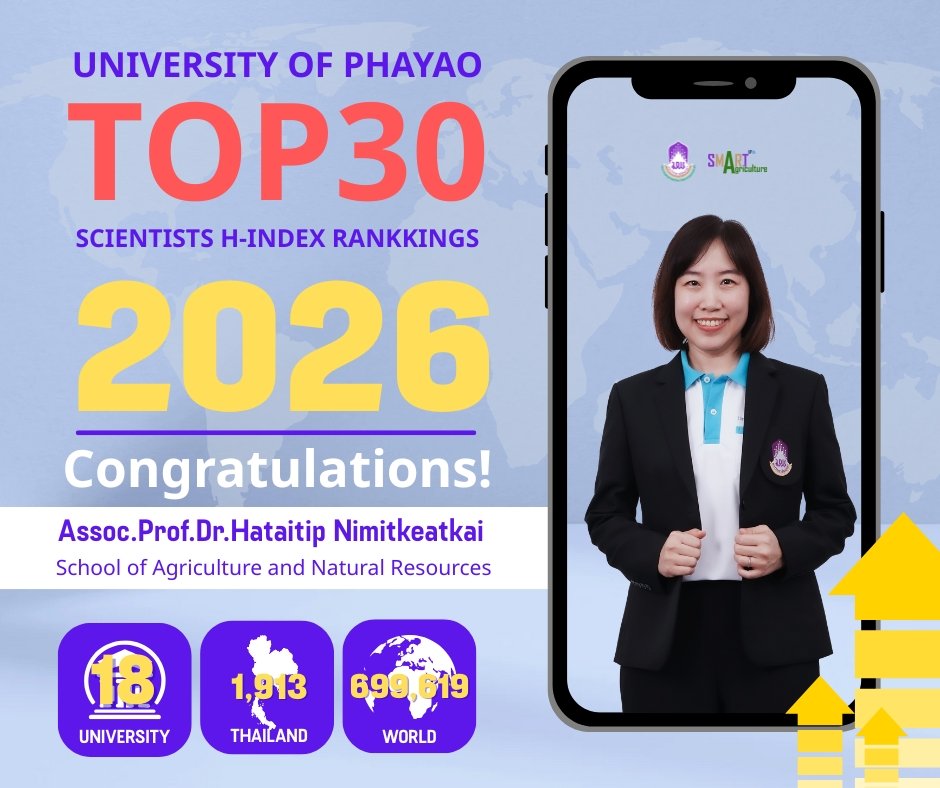 Congratulations to Assoc. Prof. Dr. Hataitip Nimitkeatkai on being ranked as one of the Top 30 Scientists of the University of Phayao in the Scientists H-Index Rankings 2026. Congratulations to Assoc. Prof. Dr. Hataitip Nimitkeatkai on being ranked as one of the Top 30 Scientists of the University of Phayao in the Scientists H-Index Rankings 2026.
