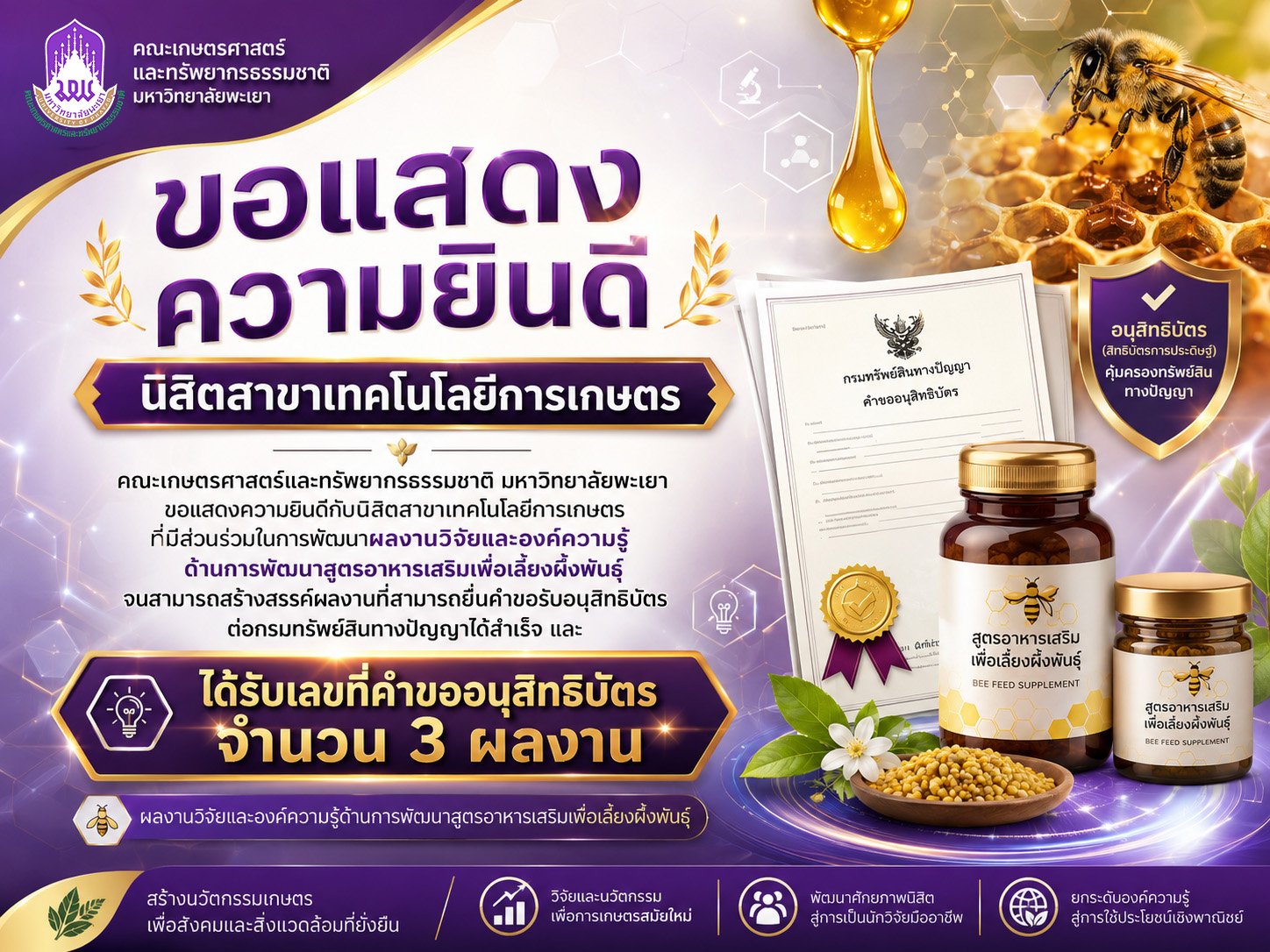 SANR, University of Phayao, Congratulations on Honey Bee Diet Innovation