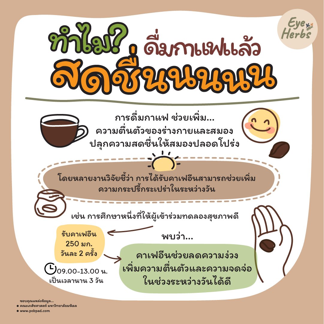 Why? drink coffee and feel refreshed Why? drink coffee and feel refreshed