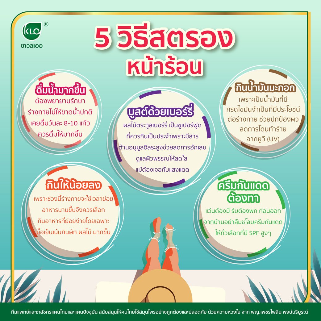 5วิธีสตรองหน้าร้อน