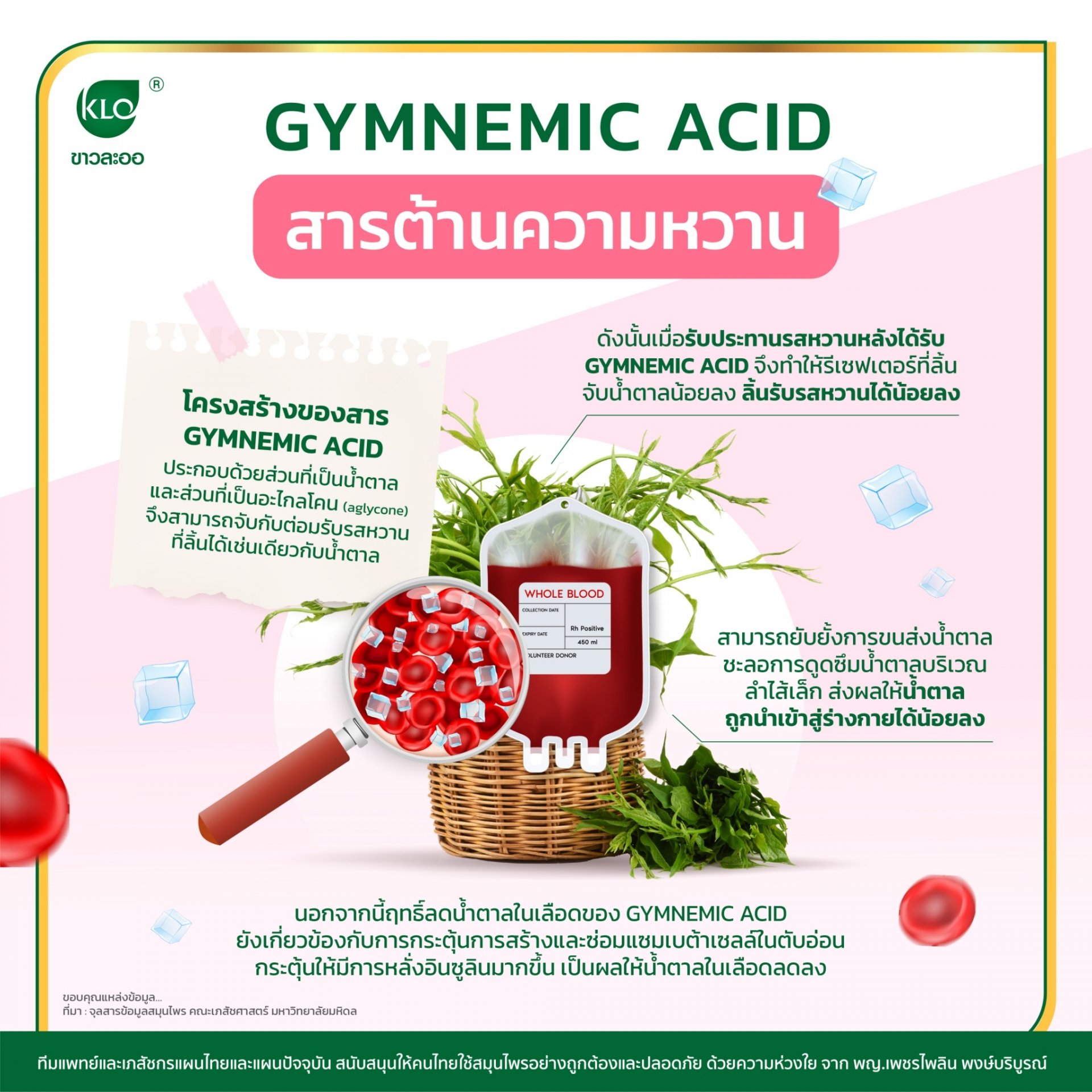 Gymnemic acid, an anti-sweetener