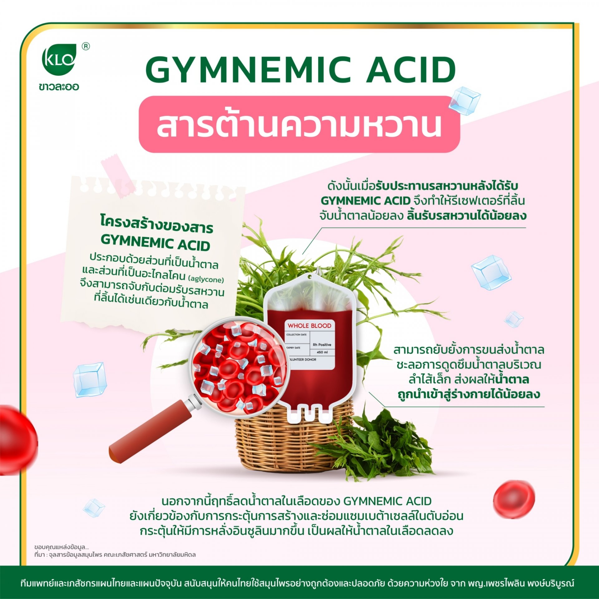 Gymnemic acid, an anti-sweetener Gymnemic acid, an anti-sweetener