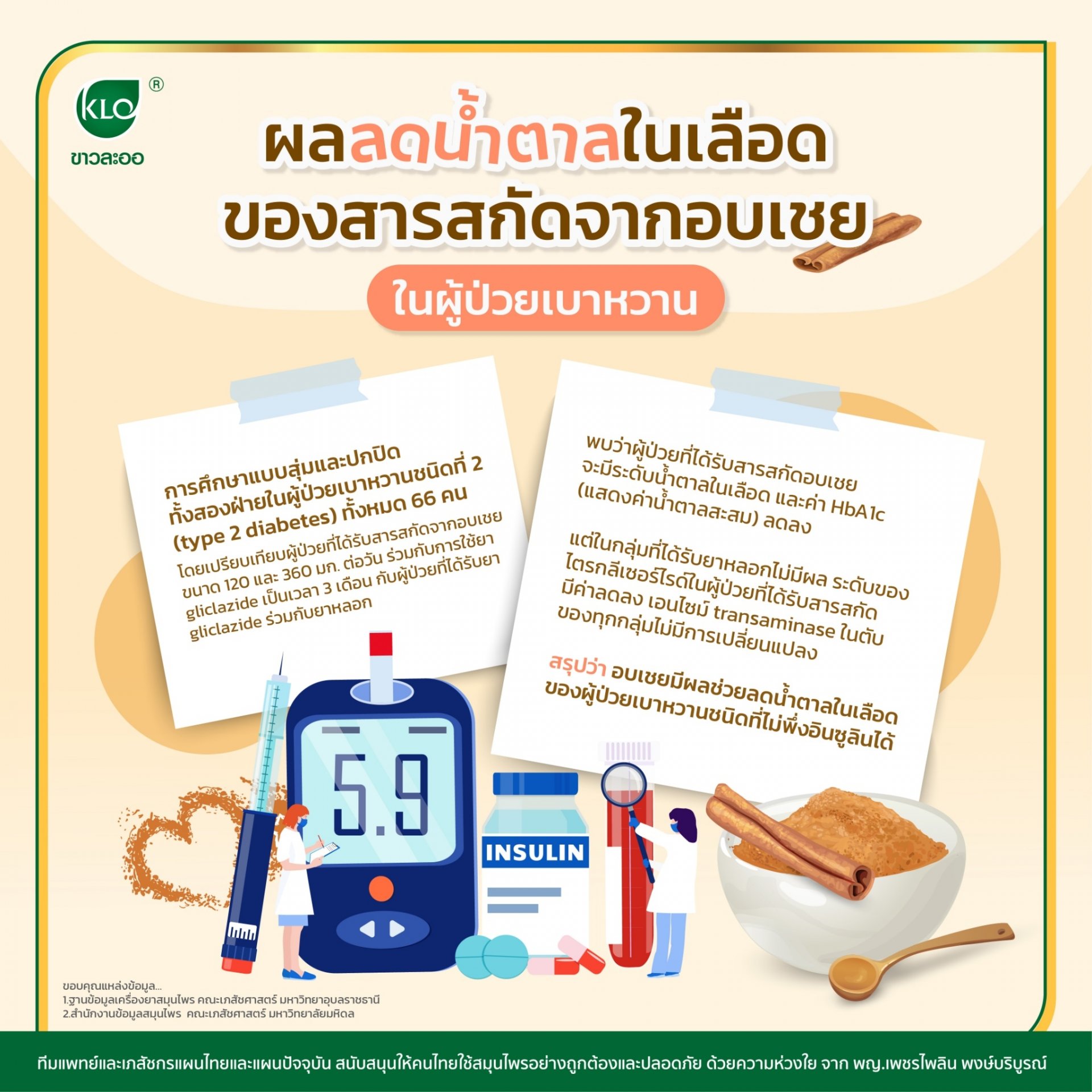 Hypoglycemic effect of cinnamon extract in diabetic patients Hypoglycemic effect of cinnamon extract in diabetic patients