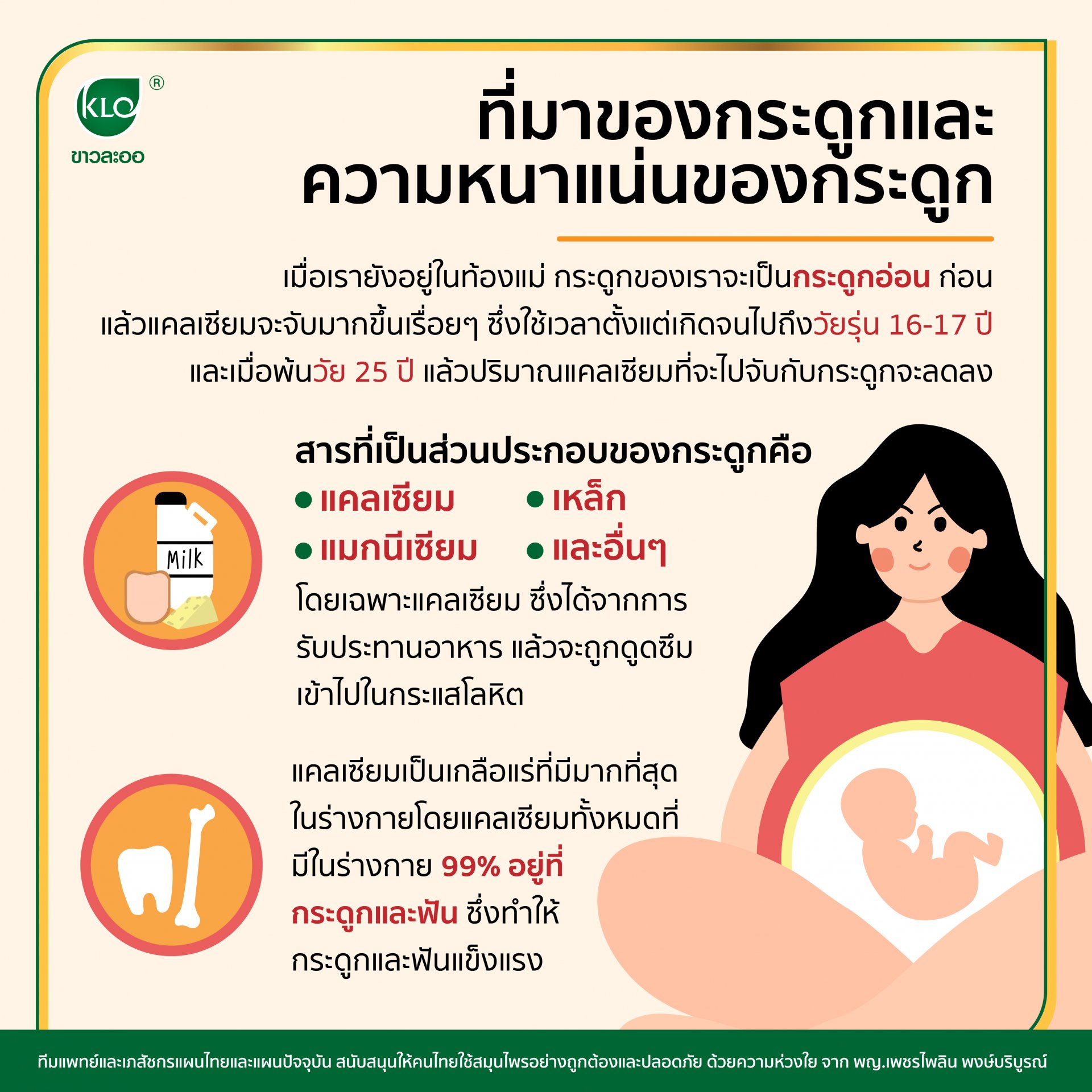 Bone Origin and Bone Density