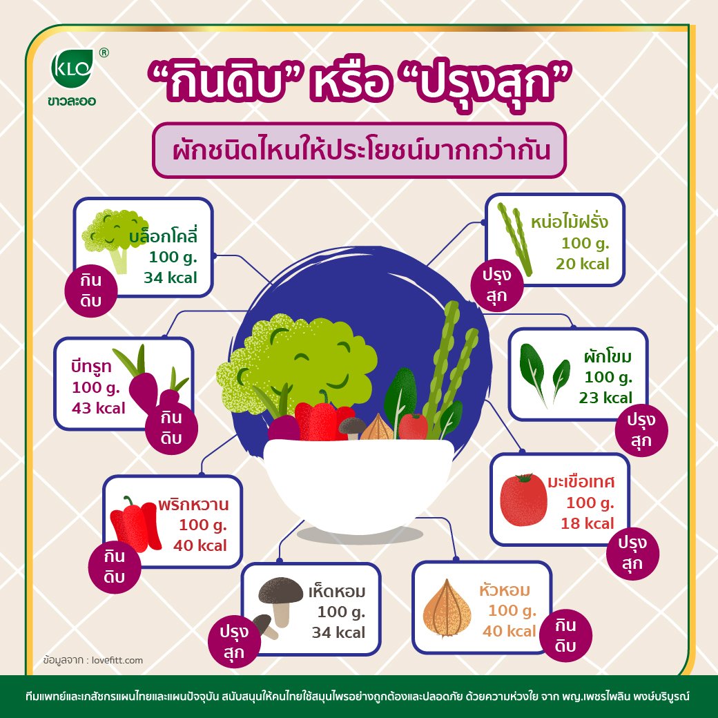 "eat raw" or "cooked" which vegetables are more beneficial?