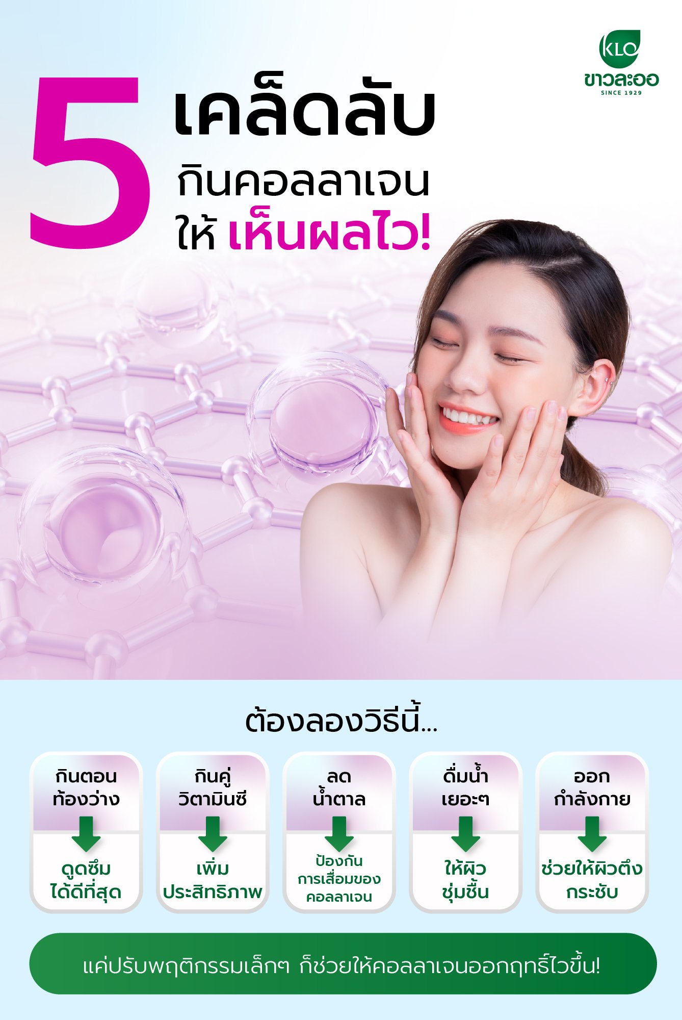 Taking Collagen for So Long But Seeing No Results? Taking Collagen for So Long But Seeing No Results?