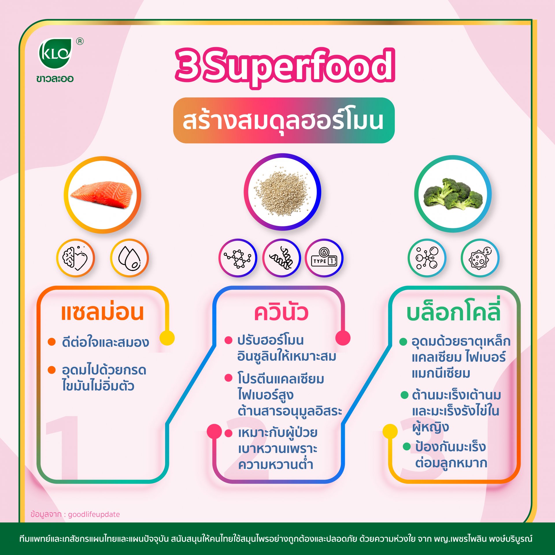 3 Superfood สร้างสมดุลฮอร์โมน 3 Superfood สร้างสมดุลฮอร์โมน
