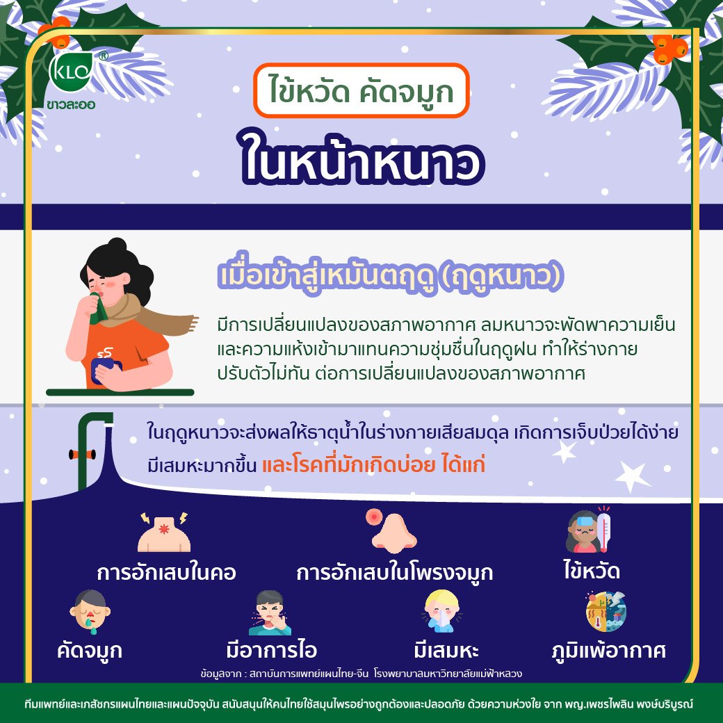 ไขหวัด คัดจมูก ในหน้าหนาว ไขหวัด คัดจมูก ในหน้าหนาว