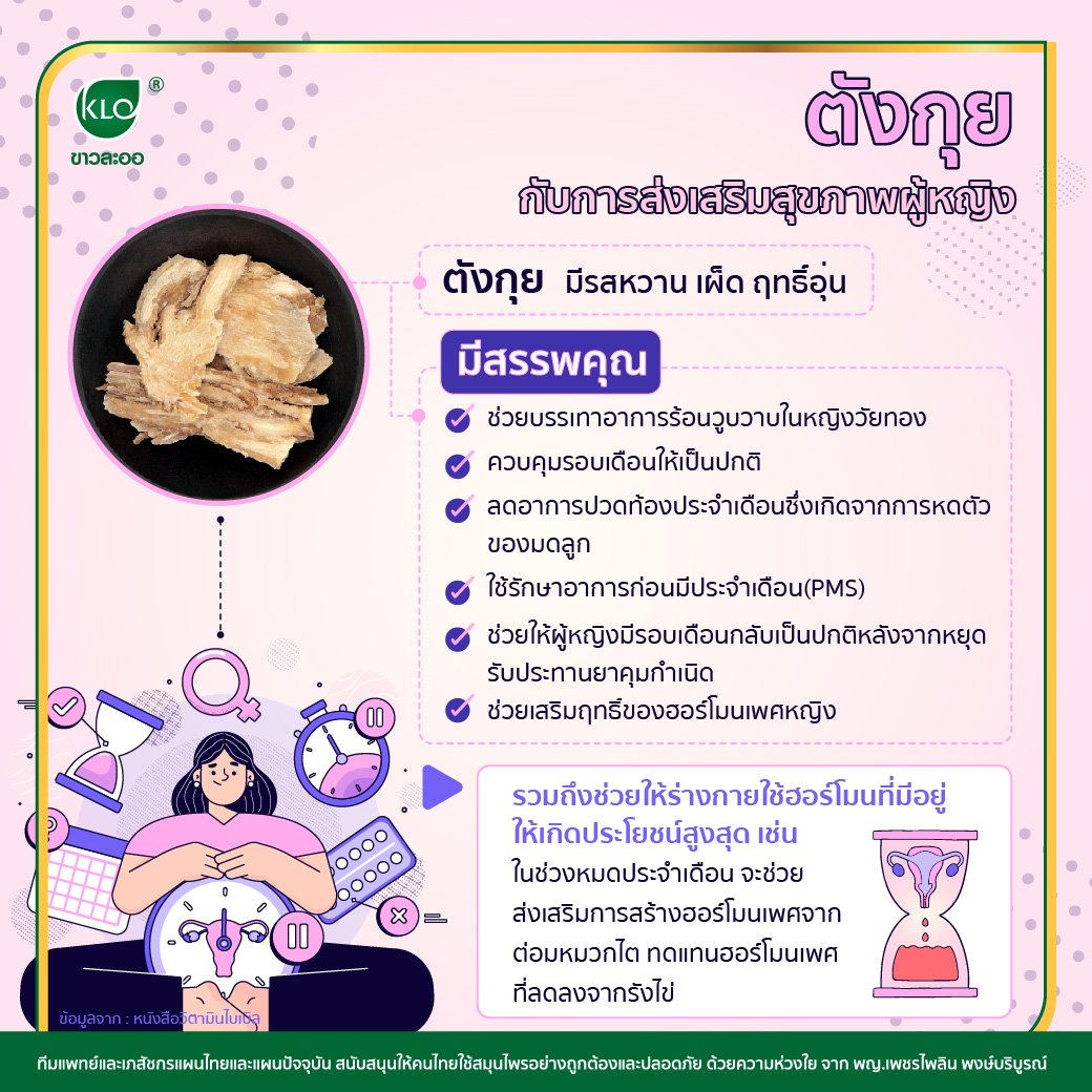 Dong Quai and promoting women's health Dong Quai and promoting women's health