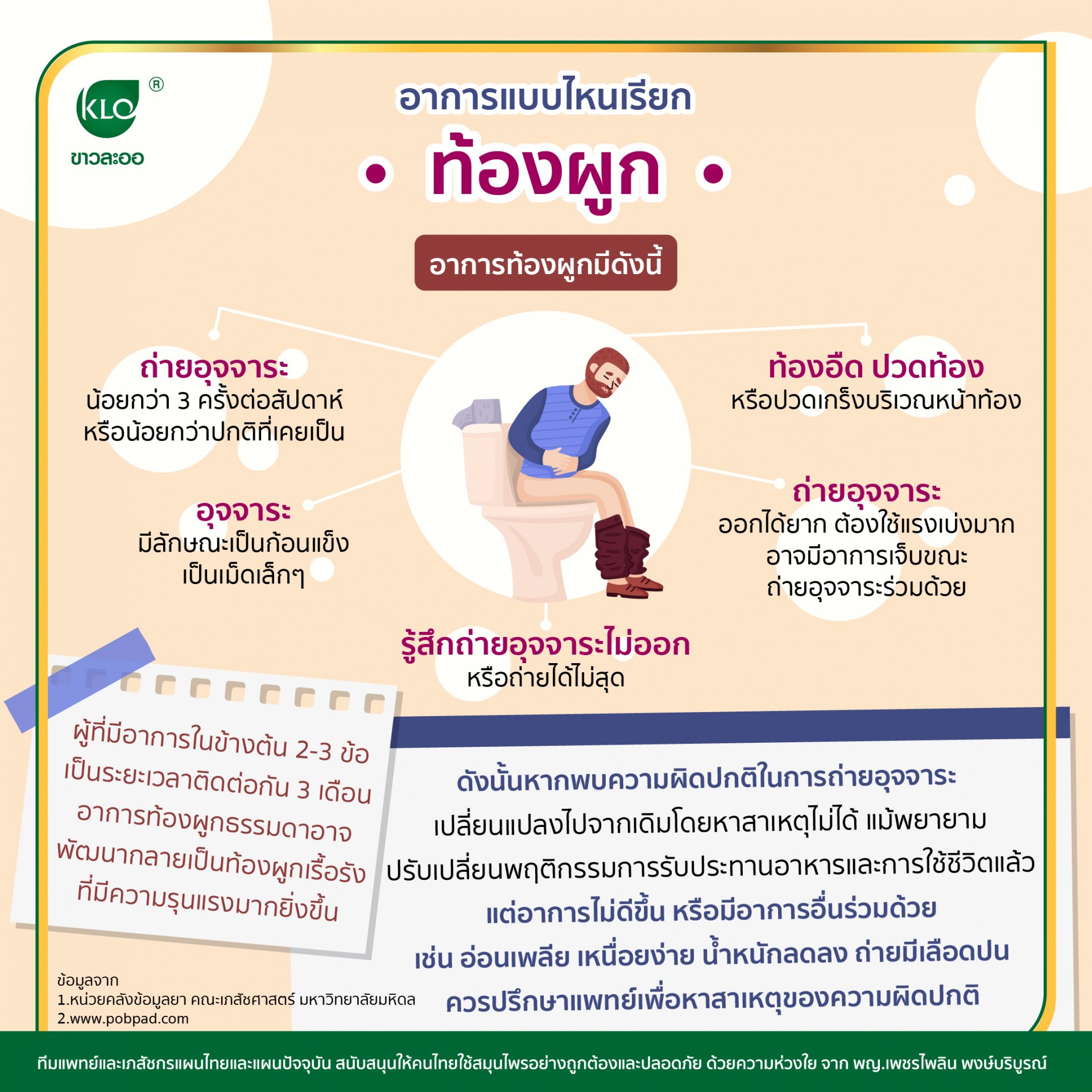 What kind of symptoms are constipation? What kind of symptoms are constipation?