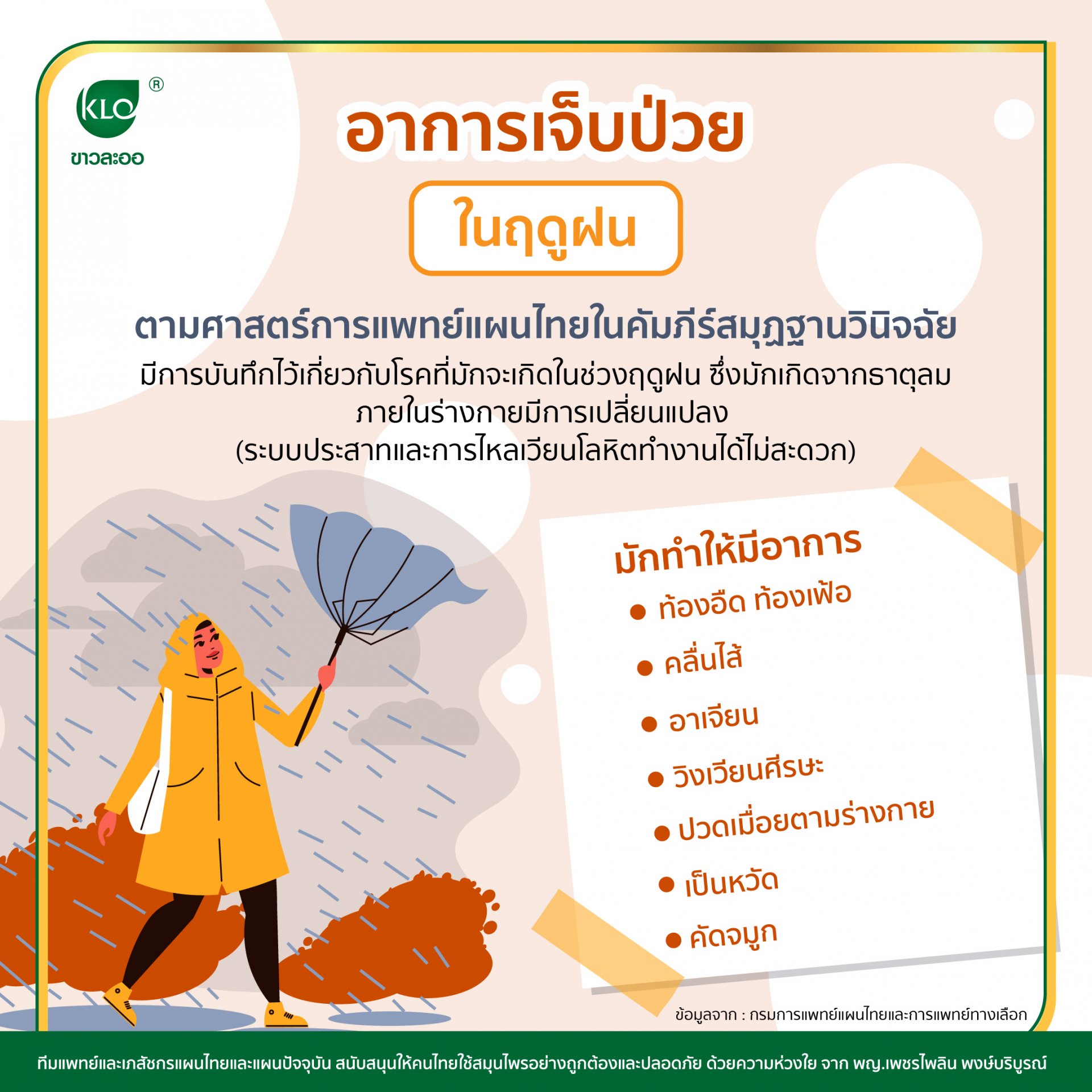 Sickness in the rainy season. Sickness in the rainy season.