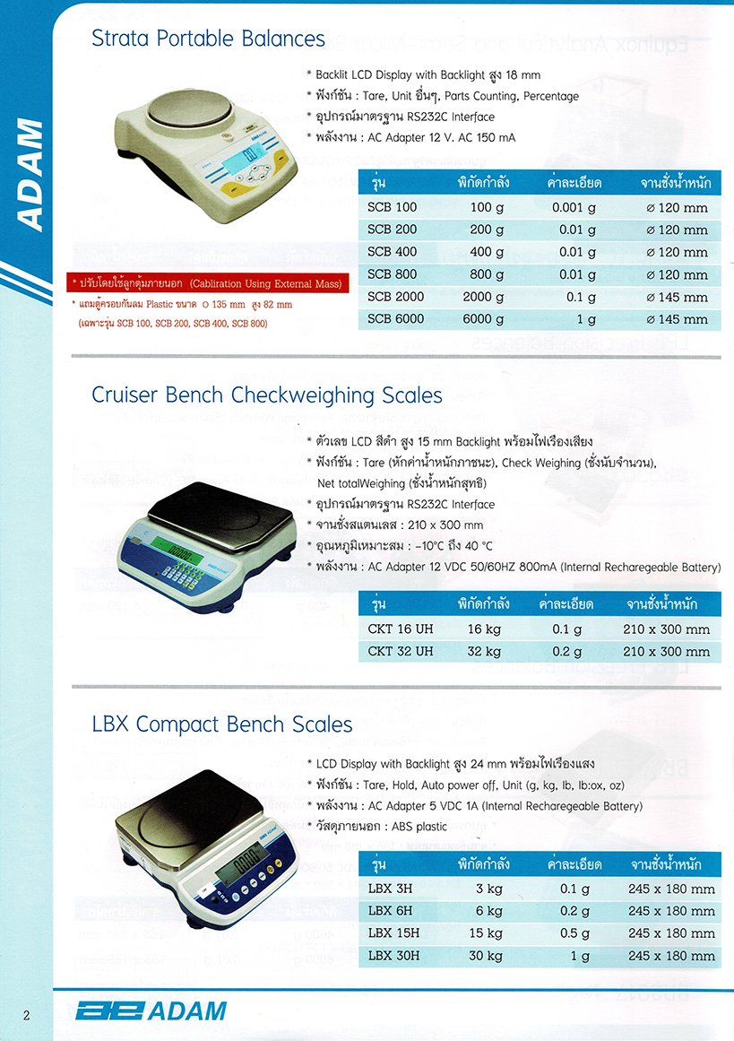 INDUSTRIAL SCALE CATALOGUE thaimetrology