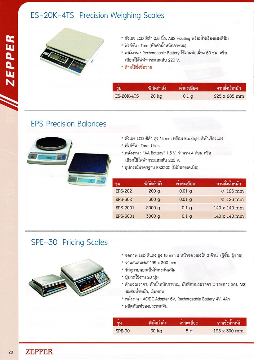 INDUSTRIAL SCALE CATALOGUE thaimetrology